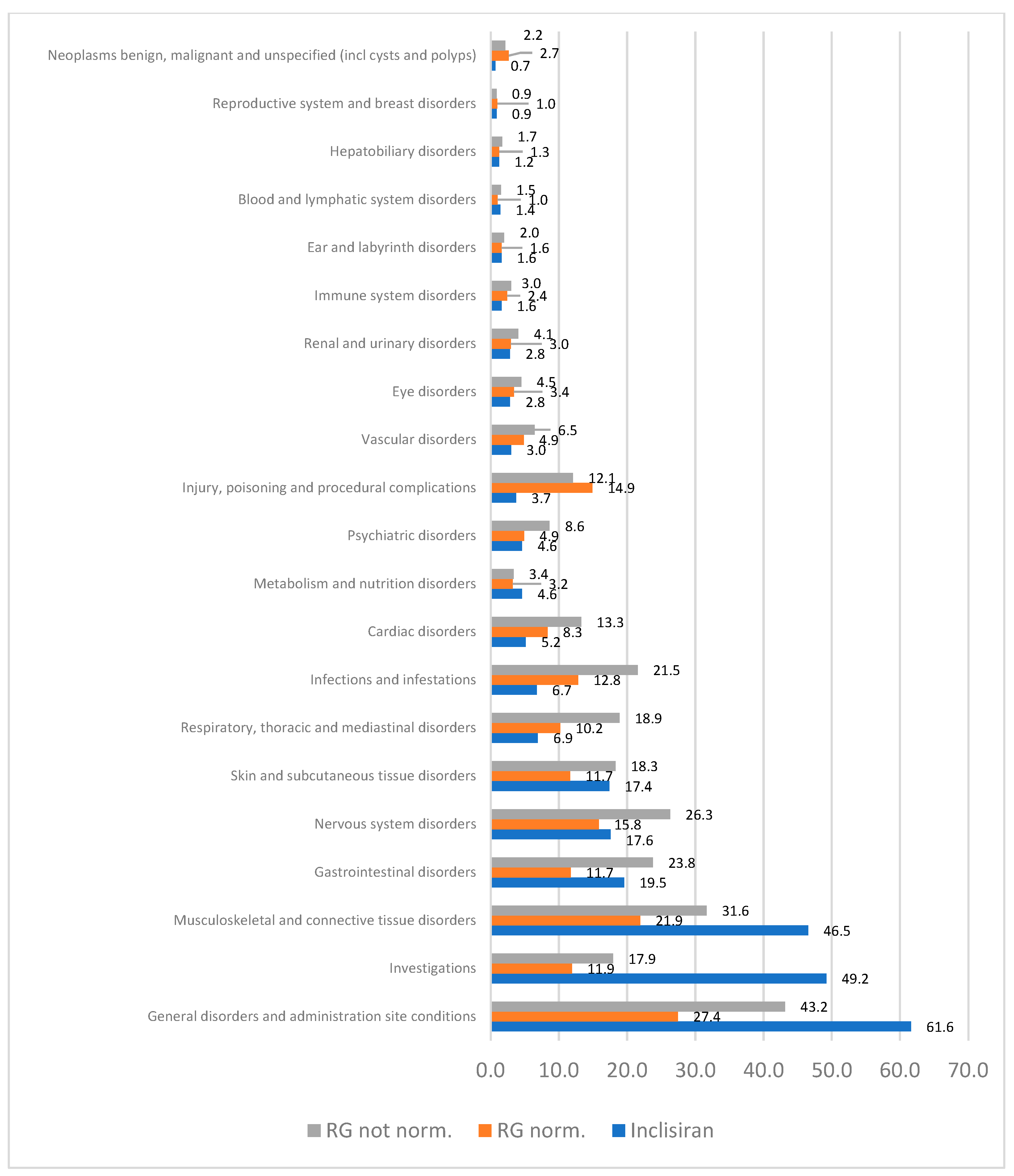 Pharmaceuticals 17 01365 g003