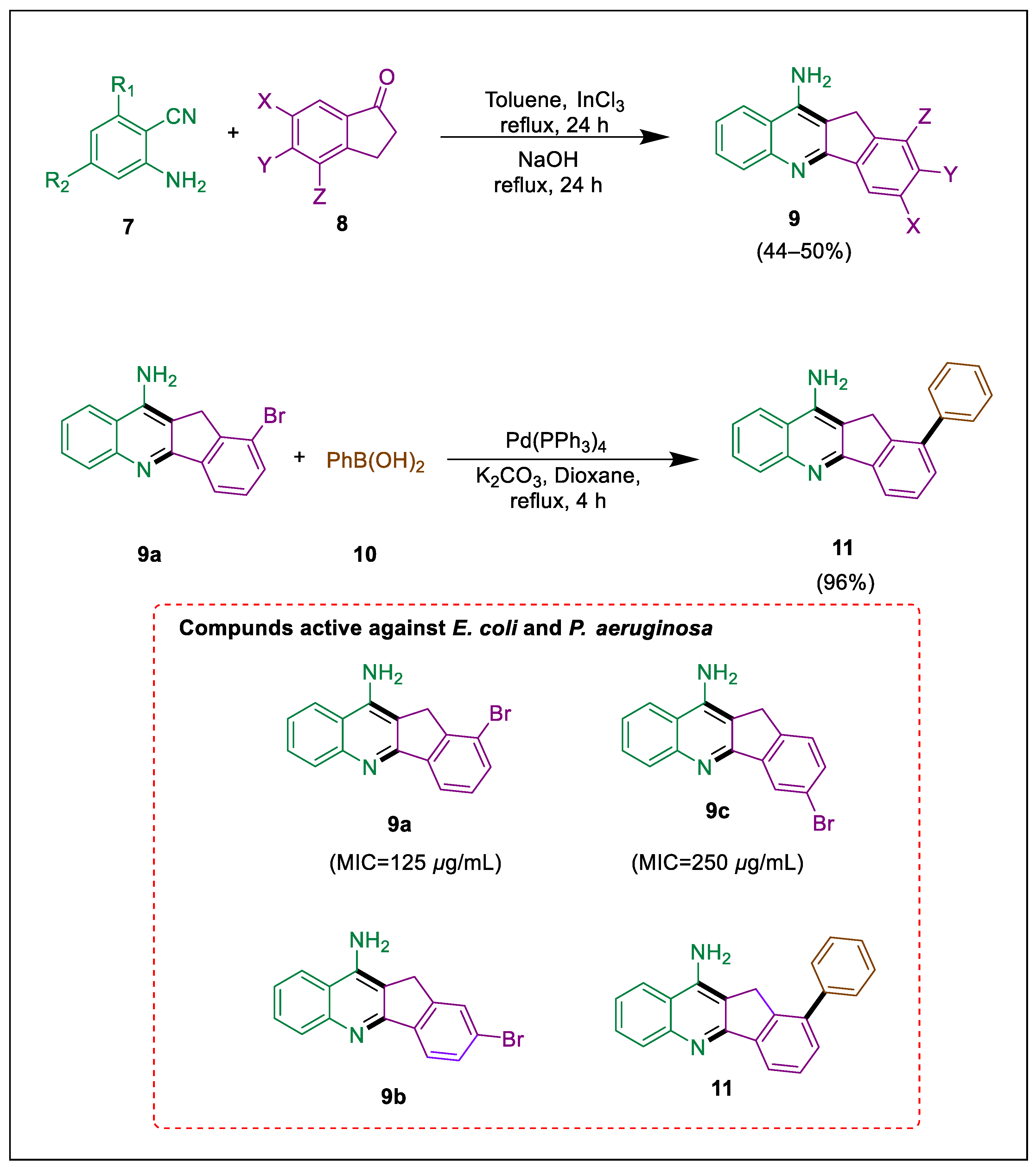 Pharmaceuticals 17 01370 sch002 Pharmaceuticals 17 01370 sch002