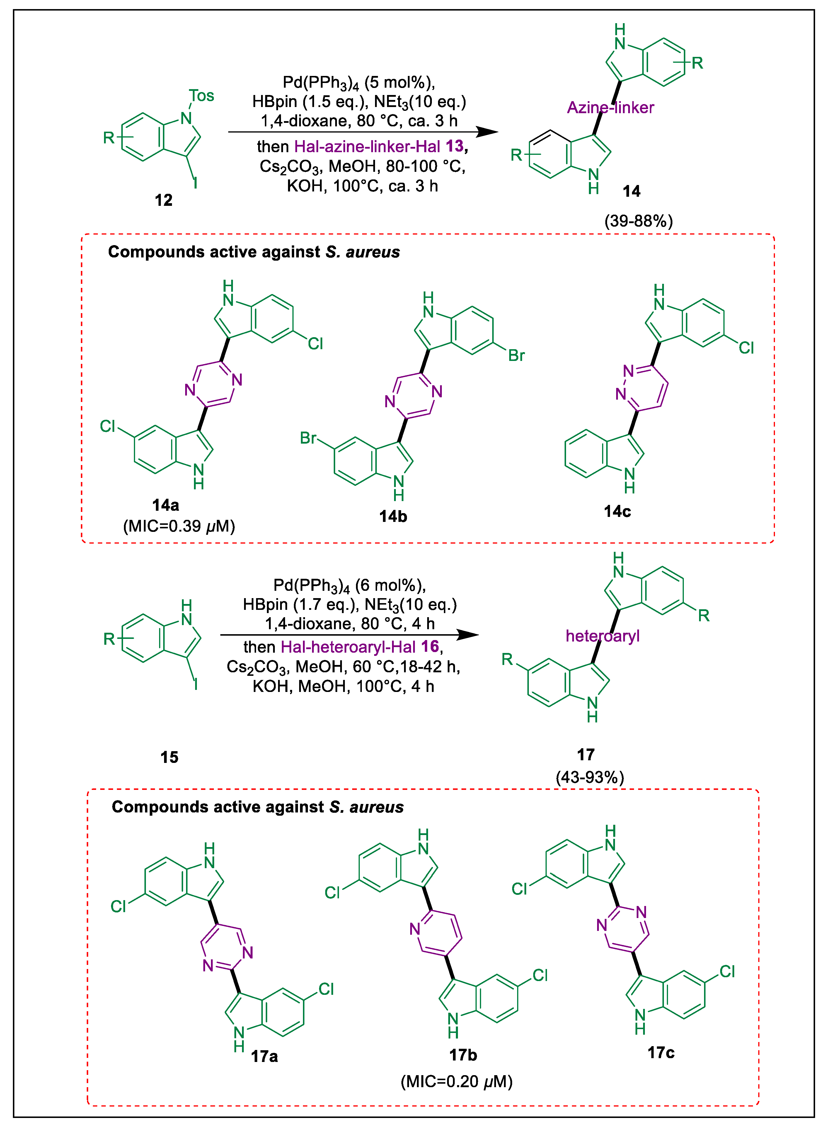Pharmaceuticals 17 01370 sch003 Pharmaceuticals 17 01370 sch003