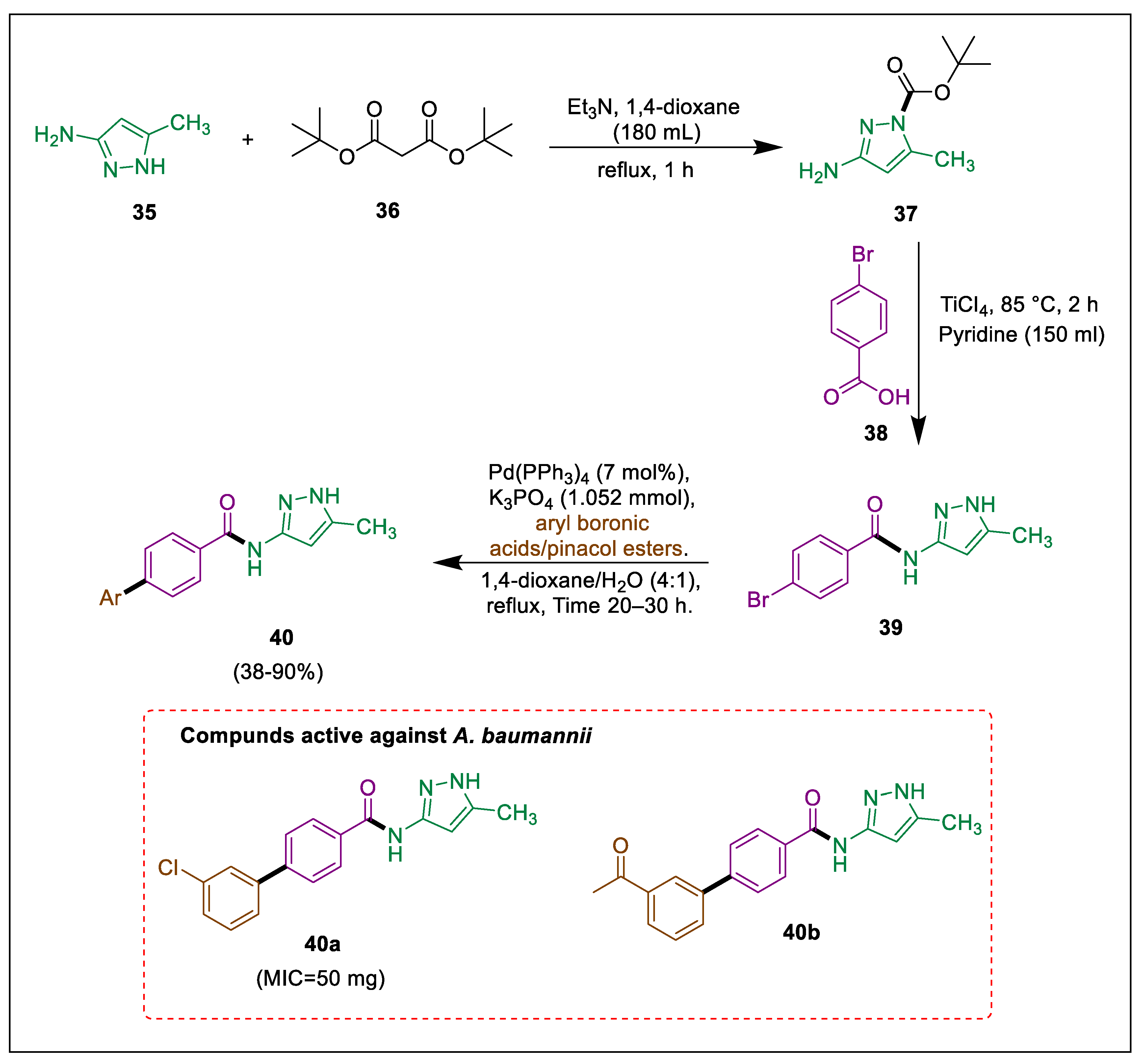 Pharmaceuticals 17 01370 sch007 Pharmaceuticals 17 01370 sch007