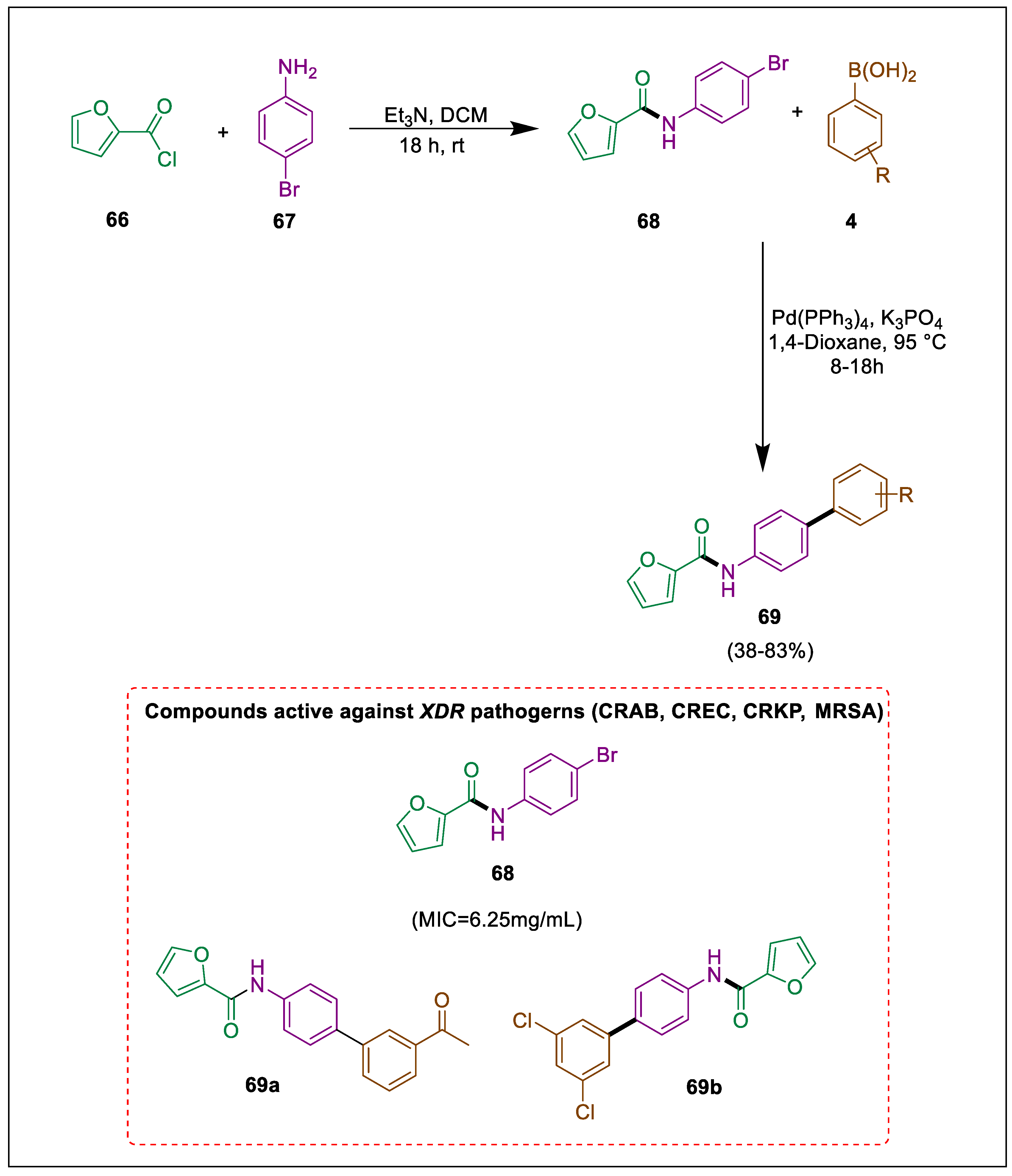 Pharmaceuticals 17 01370 sch012 Pharmaceuticals 17 01370 sch012