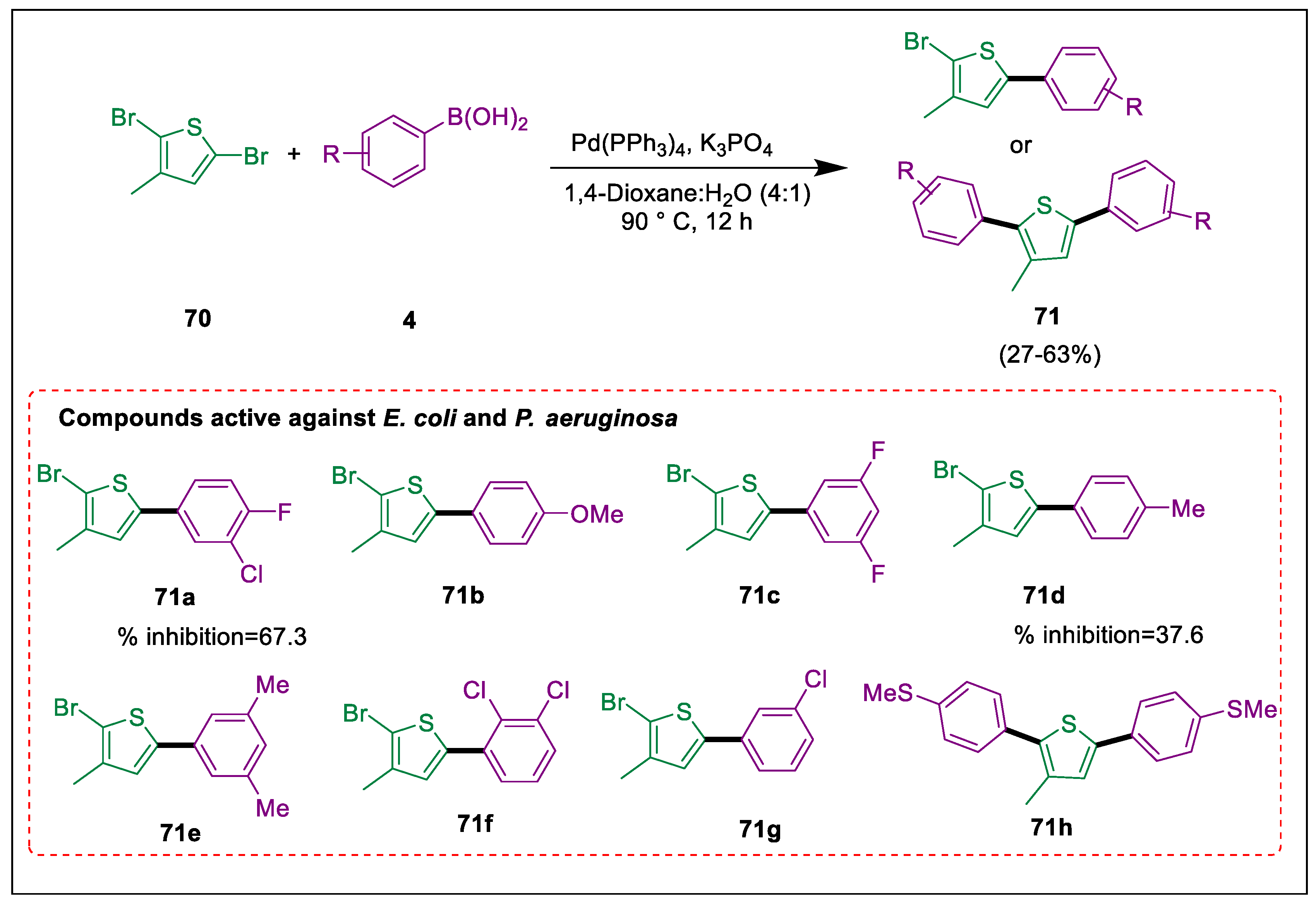 Pharmaceuticals 17 01370 sch013 Pharmaceuticals 17 01370 sch013