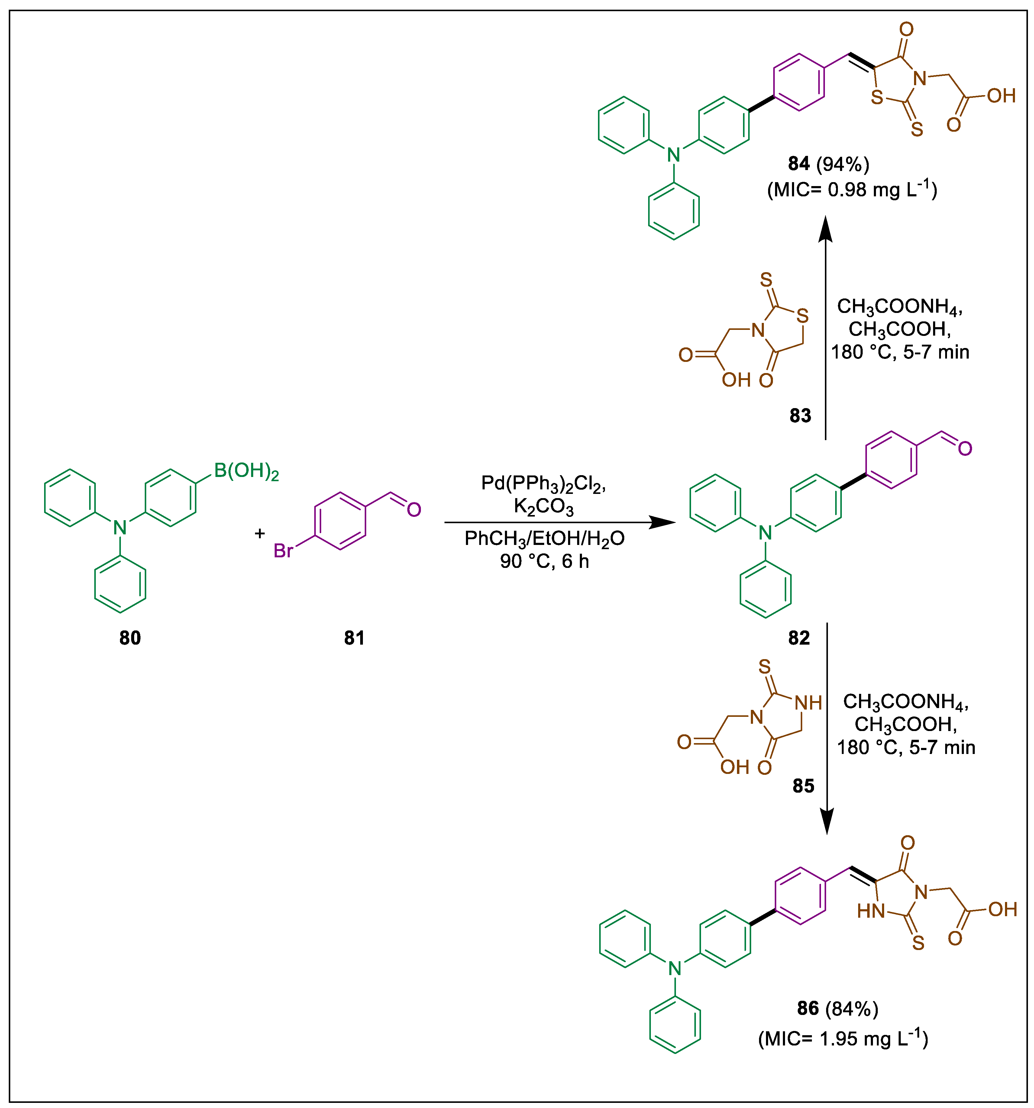 Pharmaceuticals 17 01370 sch015 Pharmaceuticals 17 01370 sch015