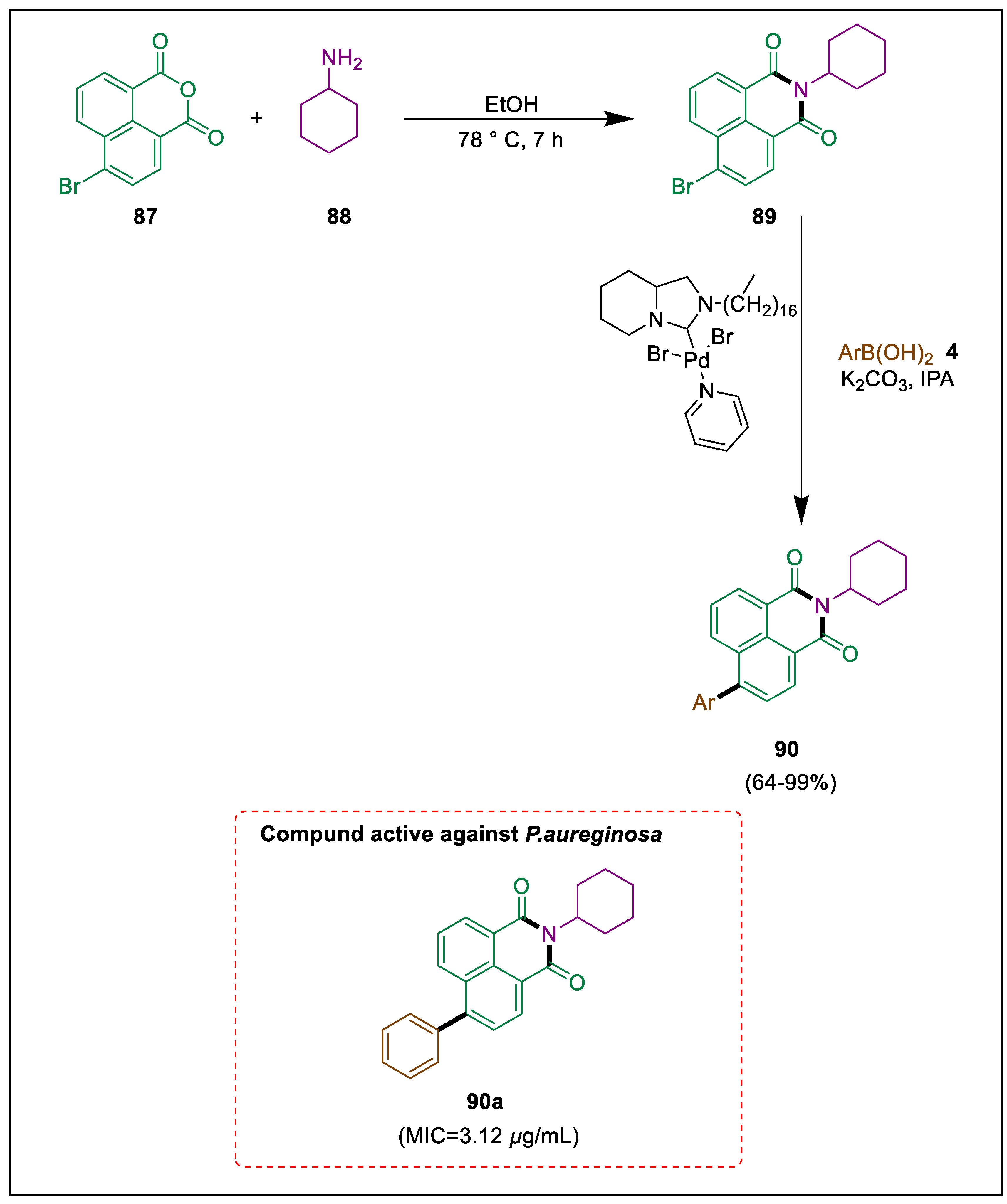 Pharmaceuticals 17 01370 sch016 Pharmaceuticals 17 01370 sch016