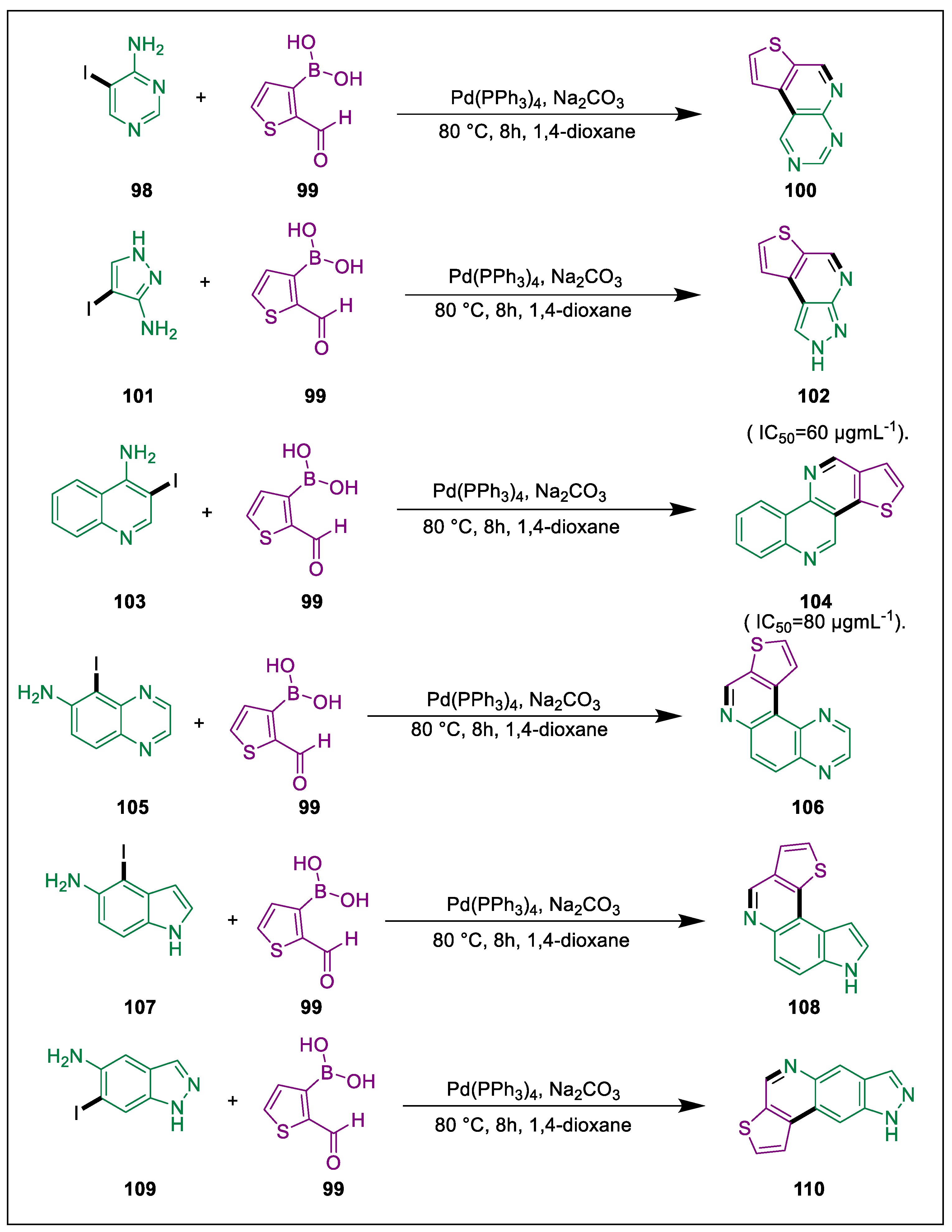 Pharmaceuticals 17 01370 sch018 Pharmaceuticals 17 01370 sch018