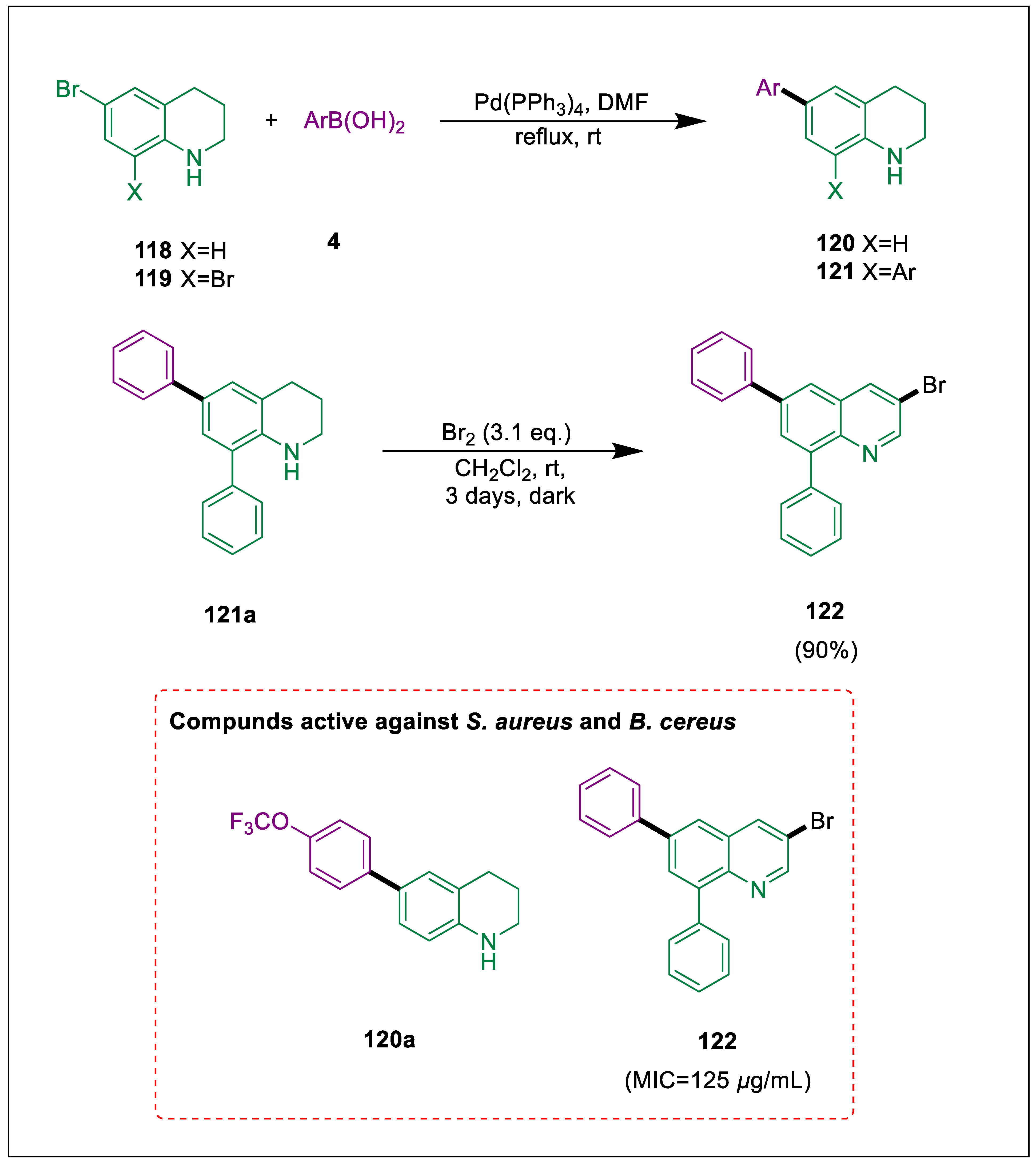 Pharmaceuticals 17 01370 sch021 Pharmaceuticals 17 01370 sch021