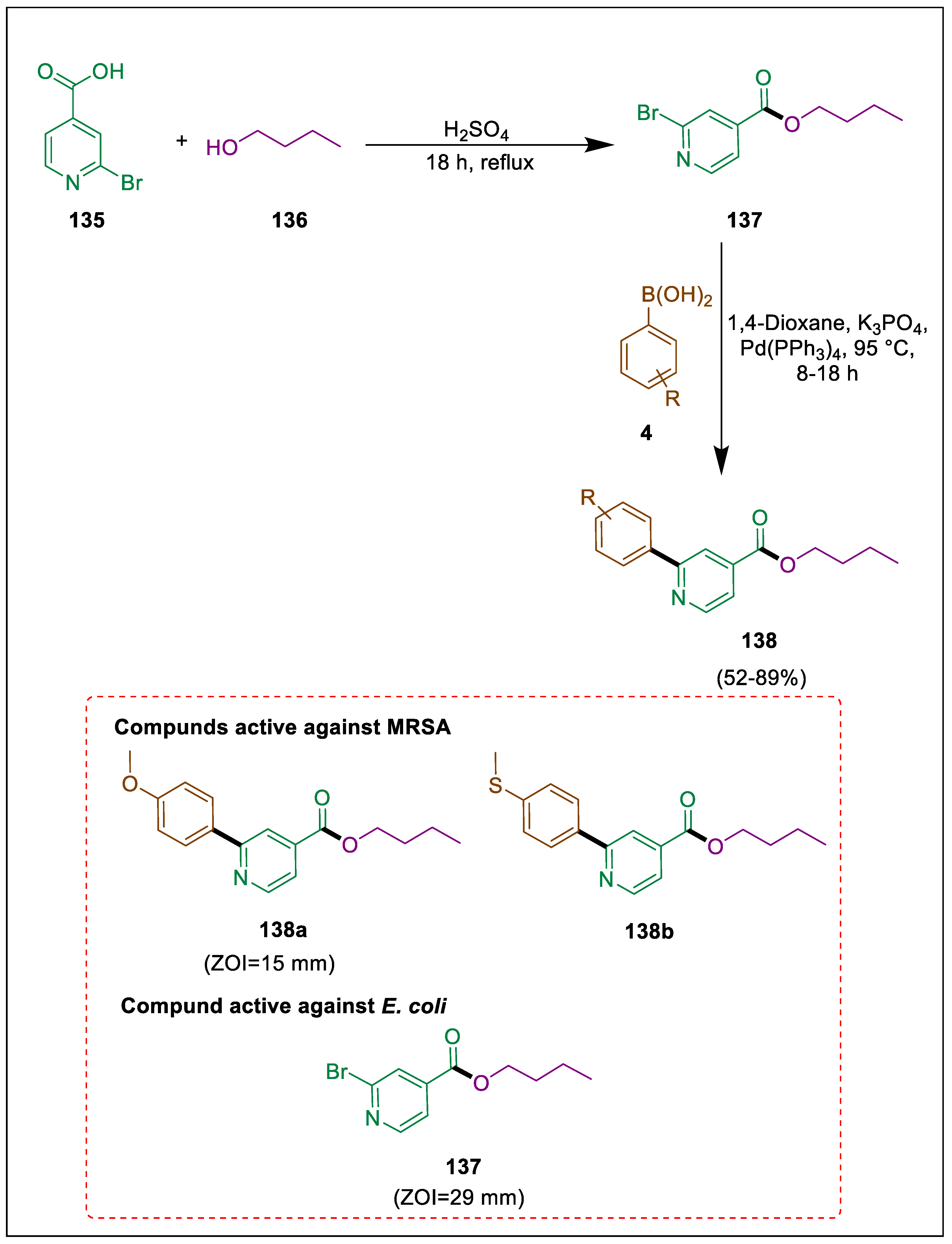 Pharmaceuticals 17 01370 sch024 Pharmaceuticals 17 01370 sch024