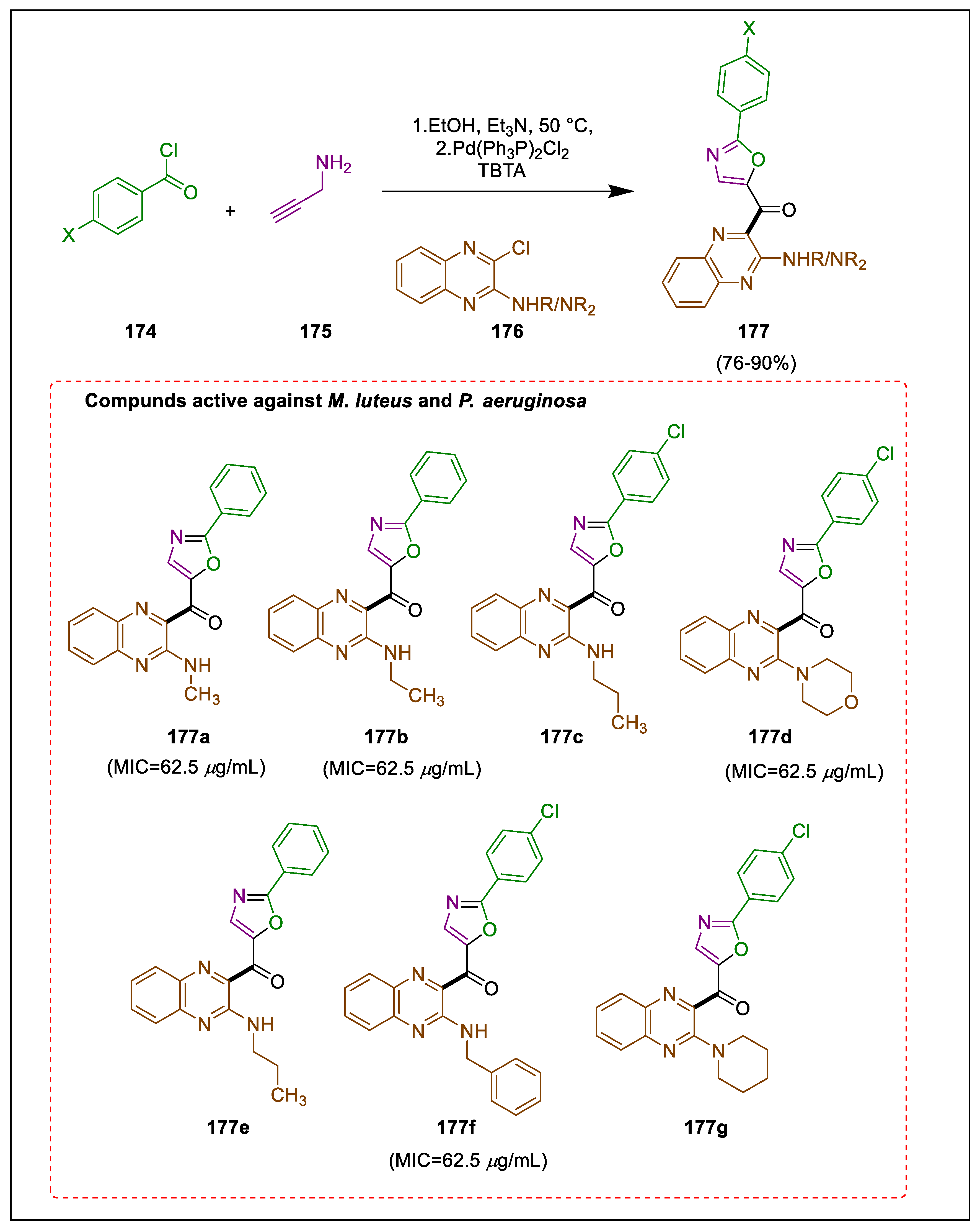 Pharmaceuticals 17 01370 sch032 Pharmaceuticals 17 01370 sch032