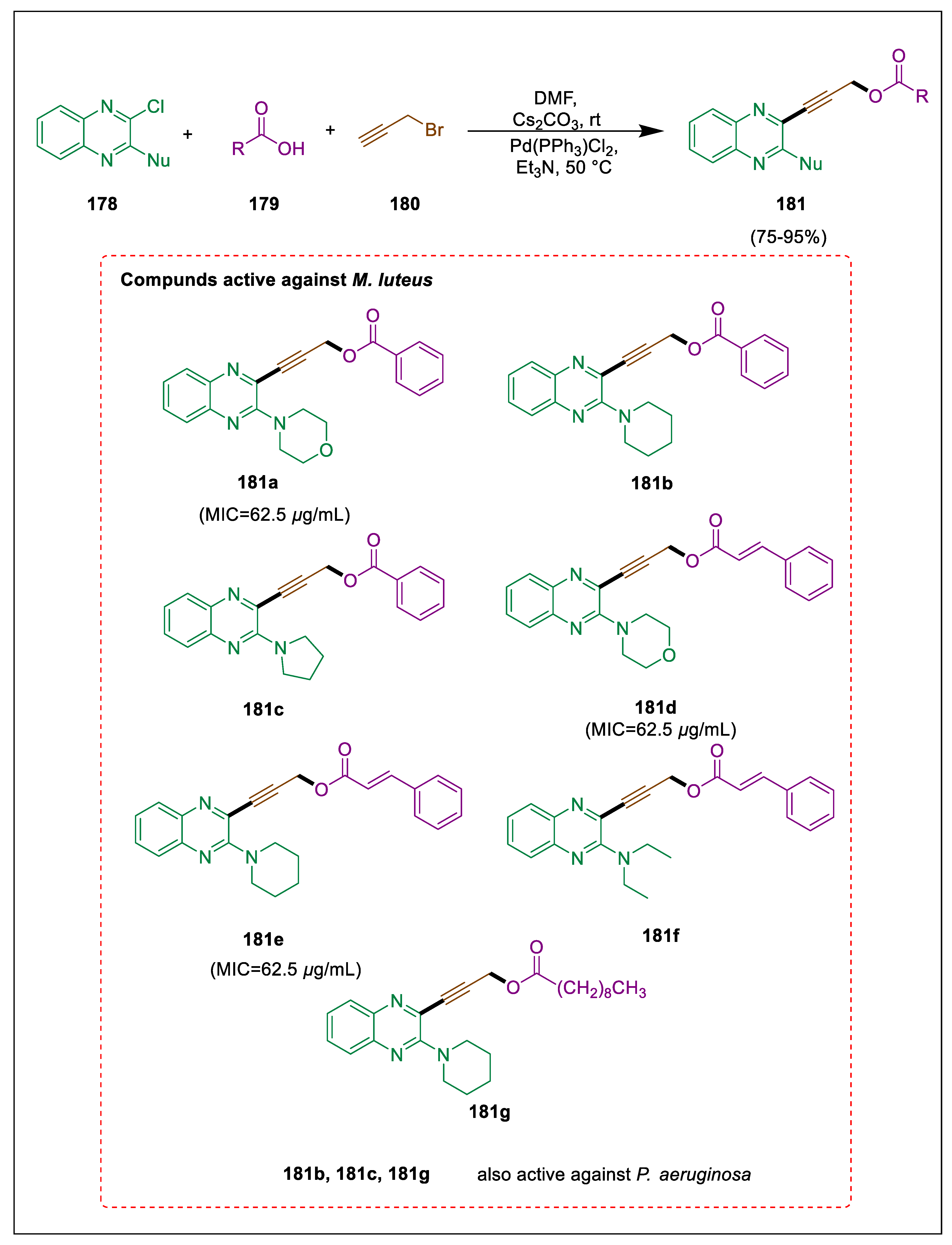 Pharmaceuticals 17 01370 sch033 Pharmaceuticals 17 01370 sch033