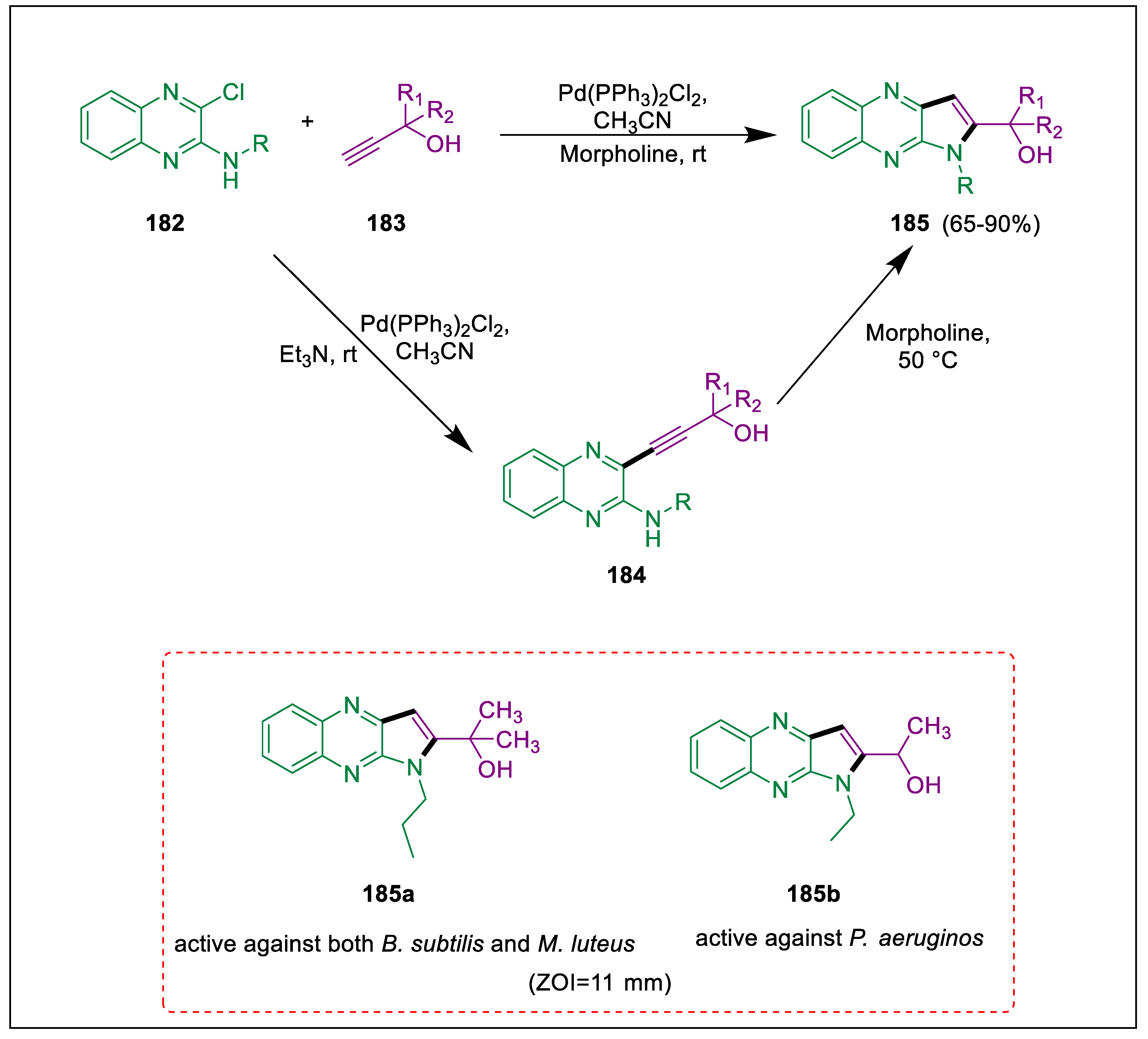 Pharmaceuticals 17 01370 sch034 Pharmaceuticals 17 01370 sch034