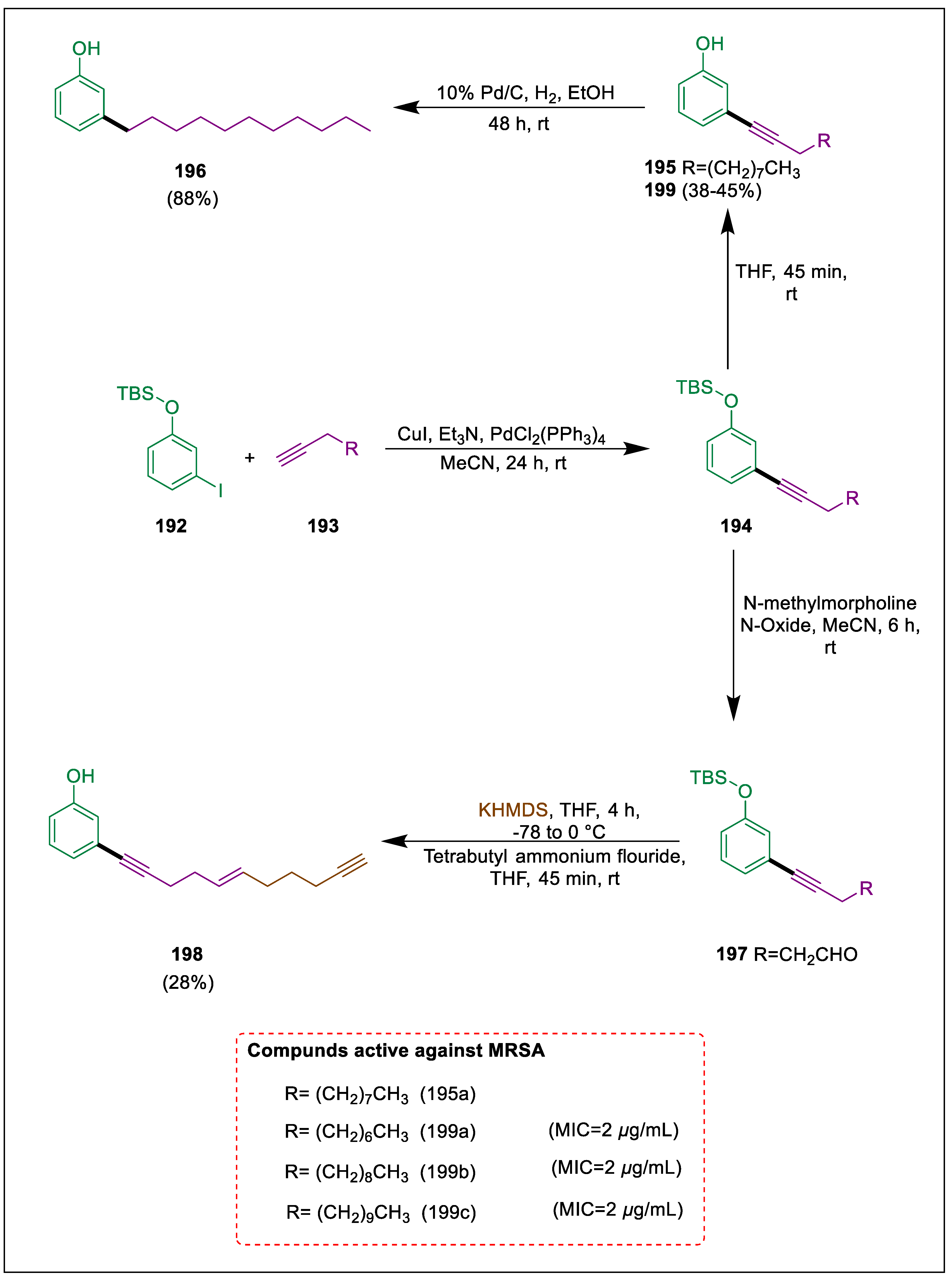 Pharmaceuticals 17 01370 sch036 Pharmaceuticals 17 01370 sch036