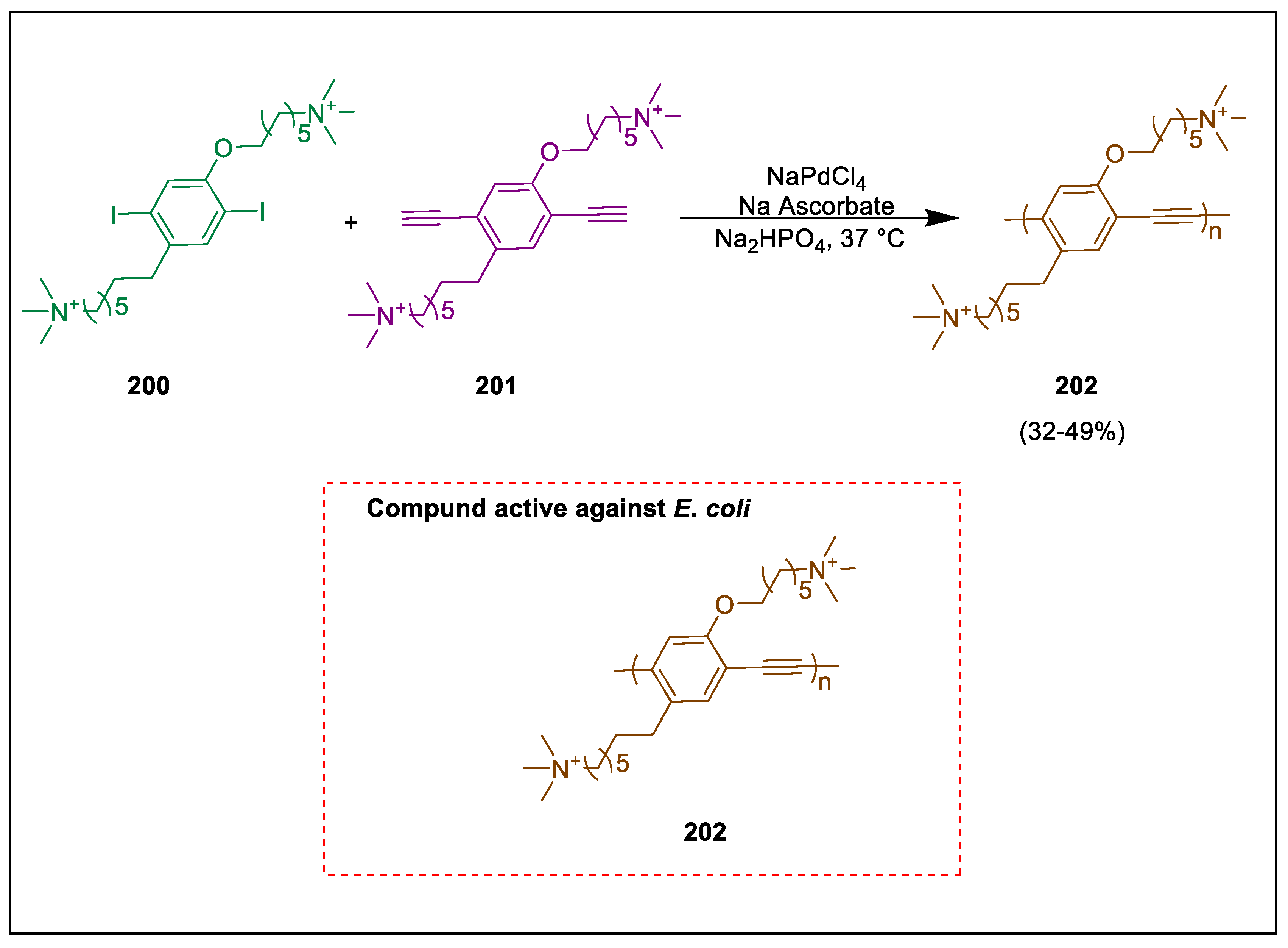 Pharmaceuticals 17 01370 sch037 Pharmaceuticals 17 01370 sch037
