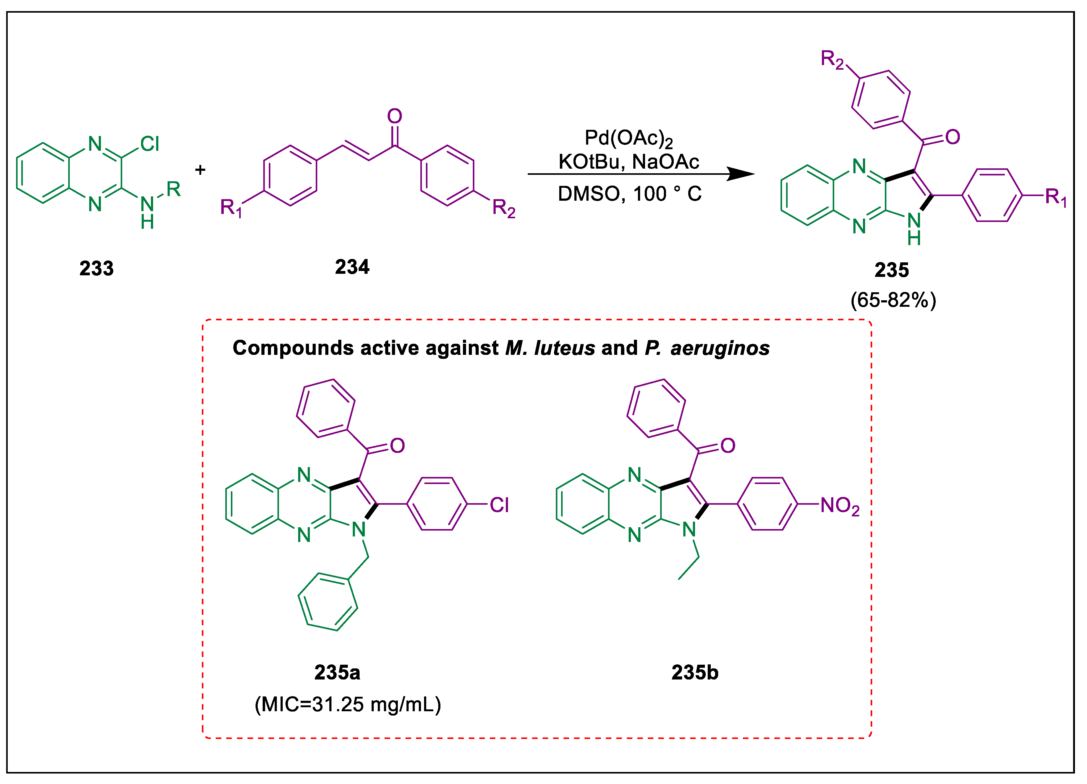 Pharmaceuticals 17 01370 sch044 Pharmaceuticals 17 01370 sch044