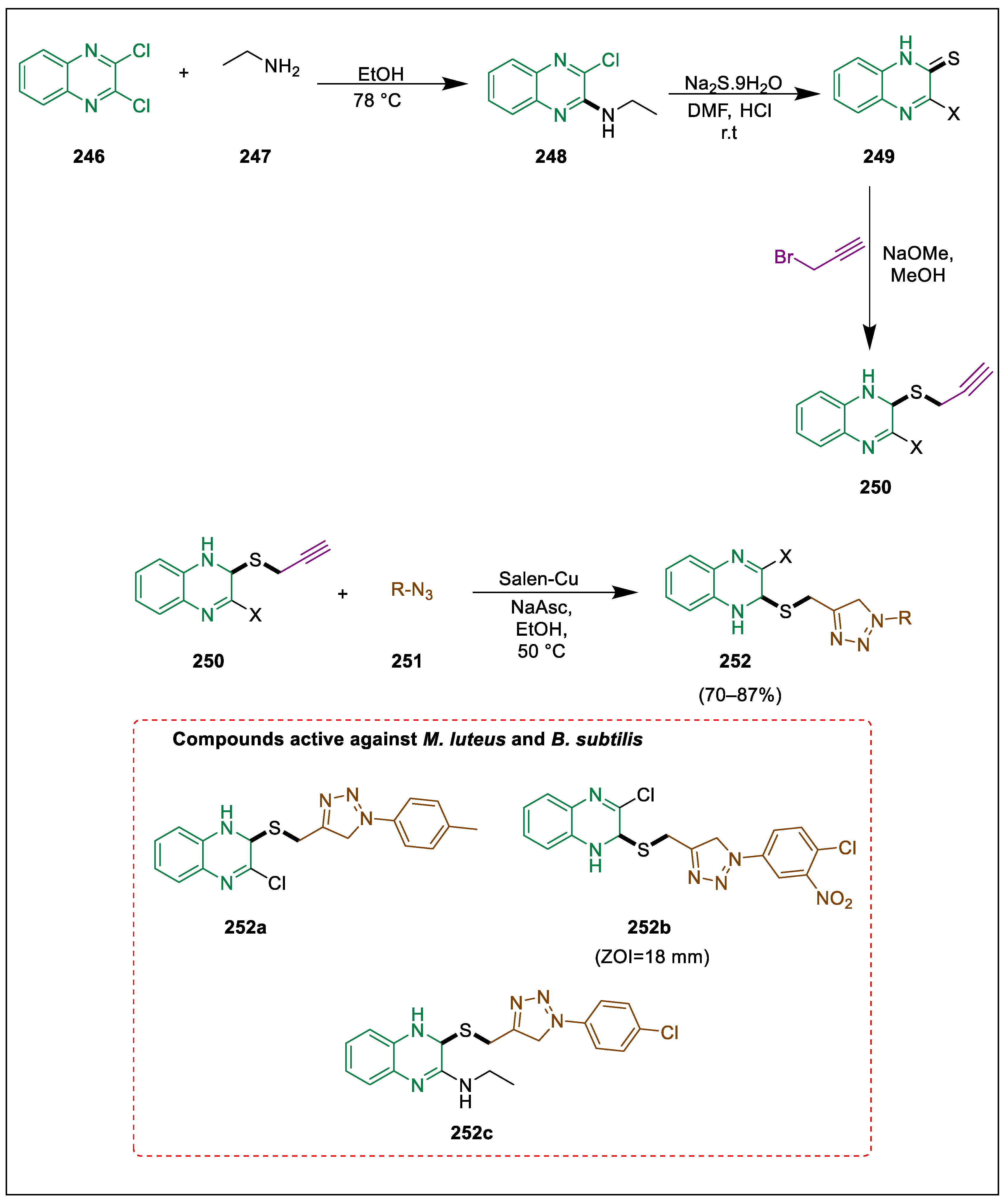 Pharmaceuticals 17 01370 sch047 Pharmaceuticals 17 01370 sch047
