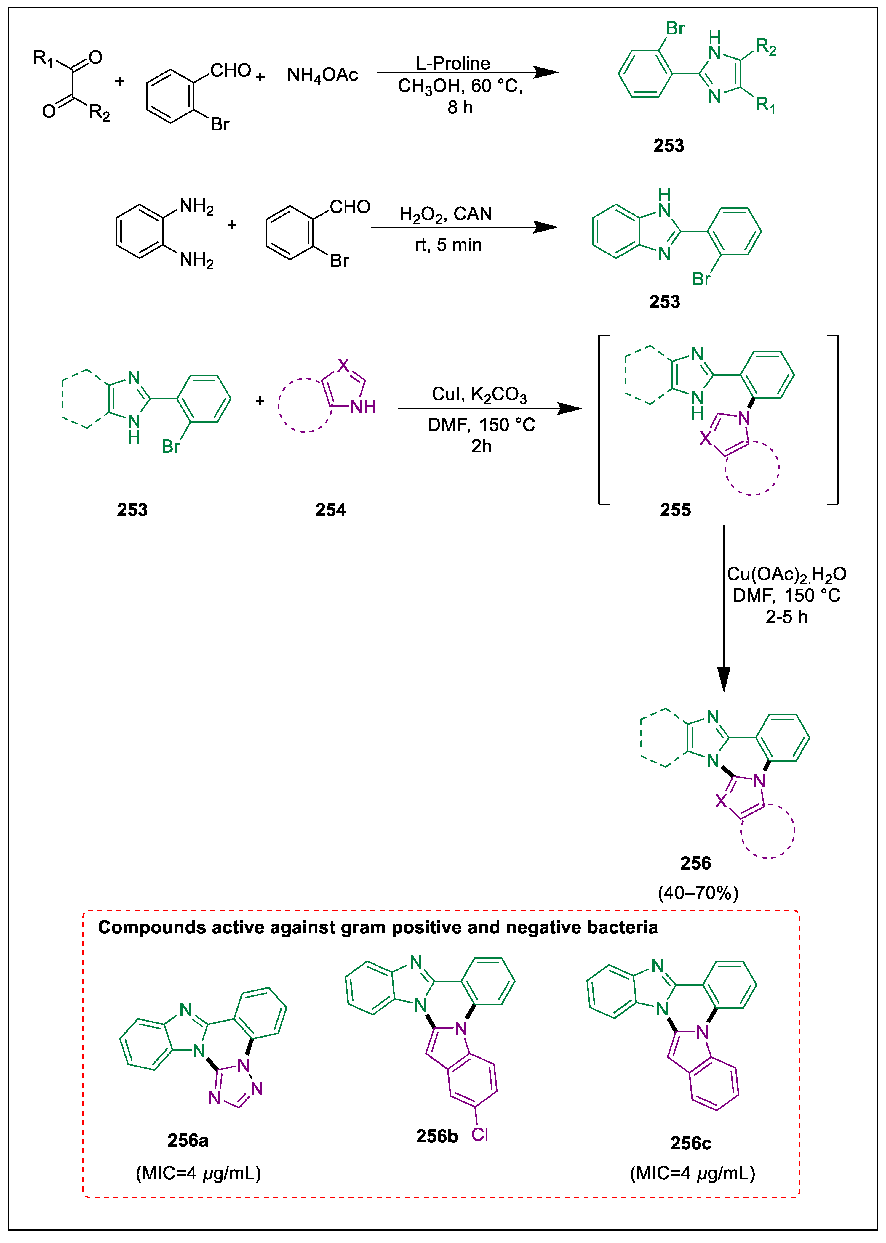 Pharmaceuticals 17 01370 sch048 Pharmaceuticals 17 01370 sch048