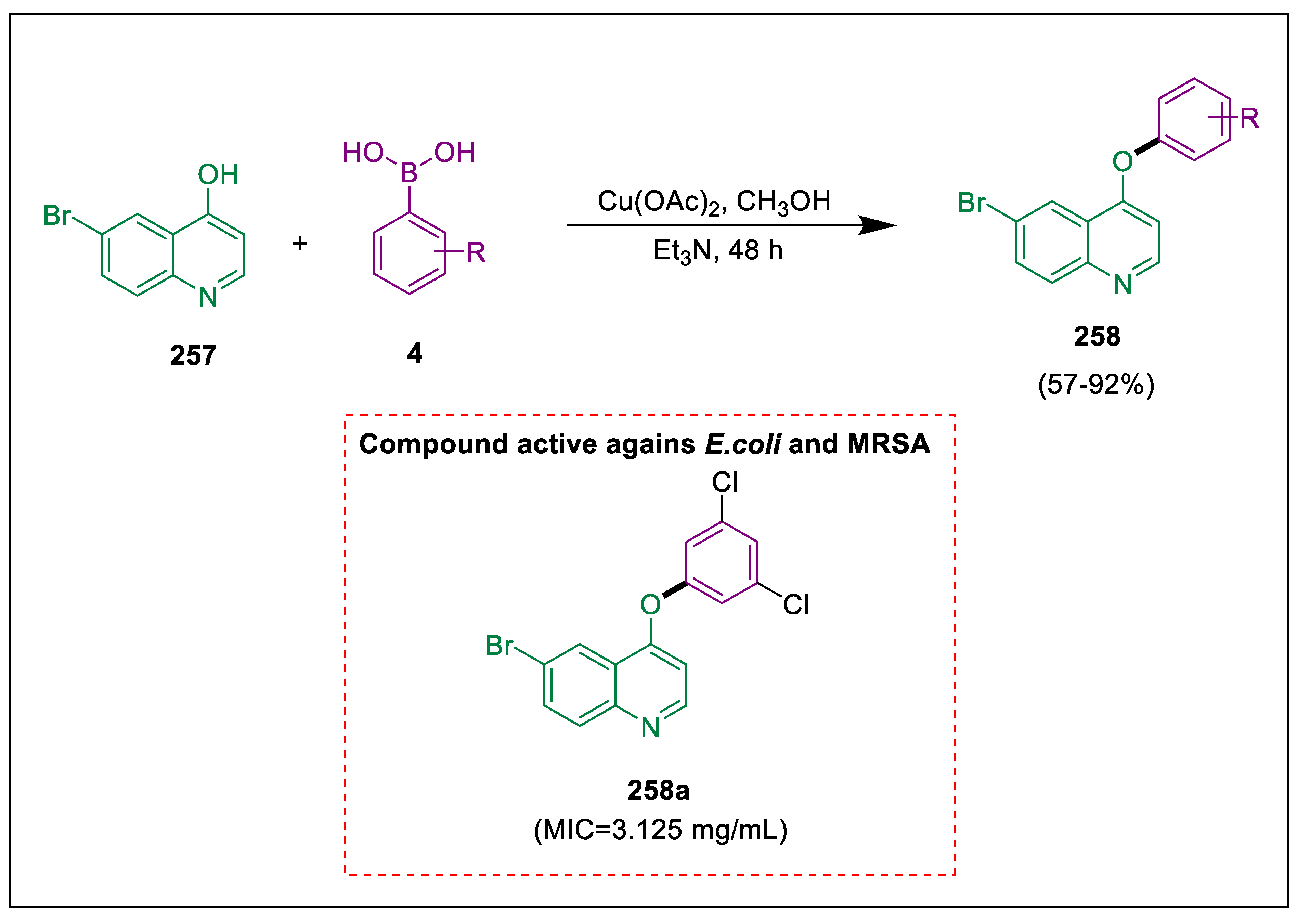 Pharmaceuticals 17 01370 sch049 Pharmaceuticals 17 01370 sch049