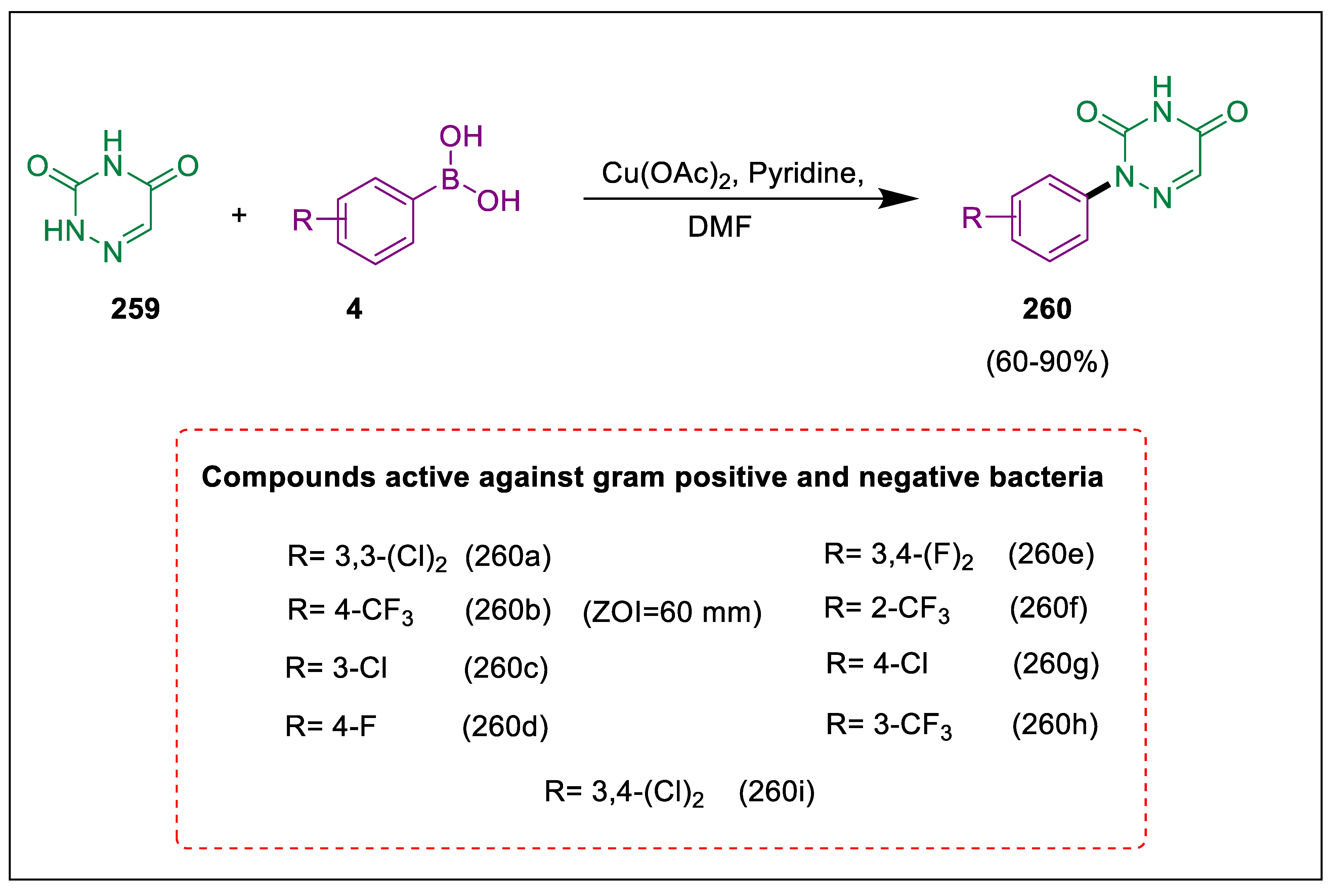 Pharmaceuticals 17 01370 sch050 Pharmaceuticals 17 01370 sch050