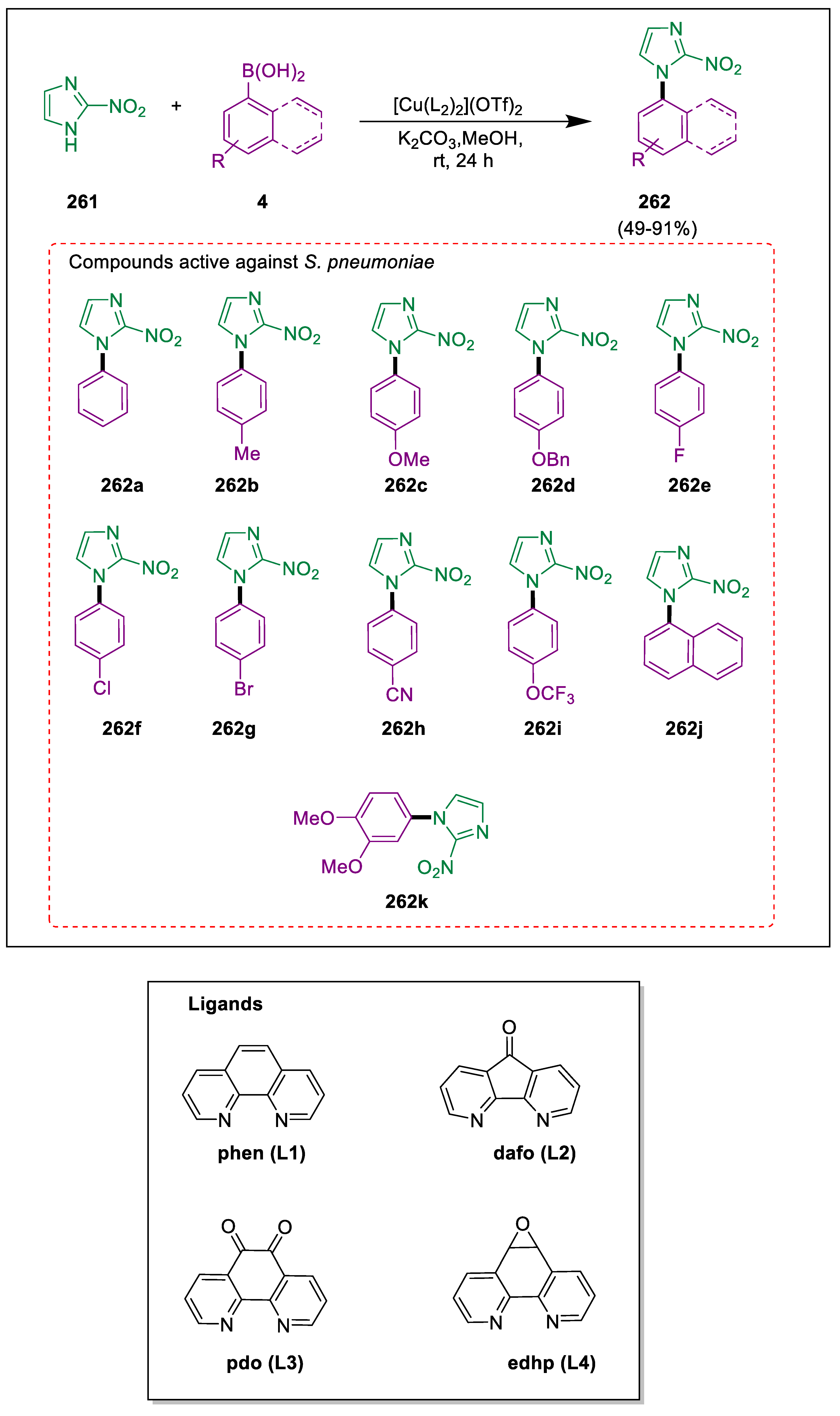 Pharmaceuticals 17 01370 sch051 Pharmaceuticals 17 01370 sch051