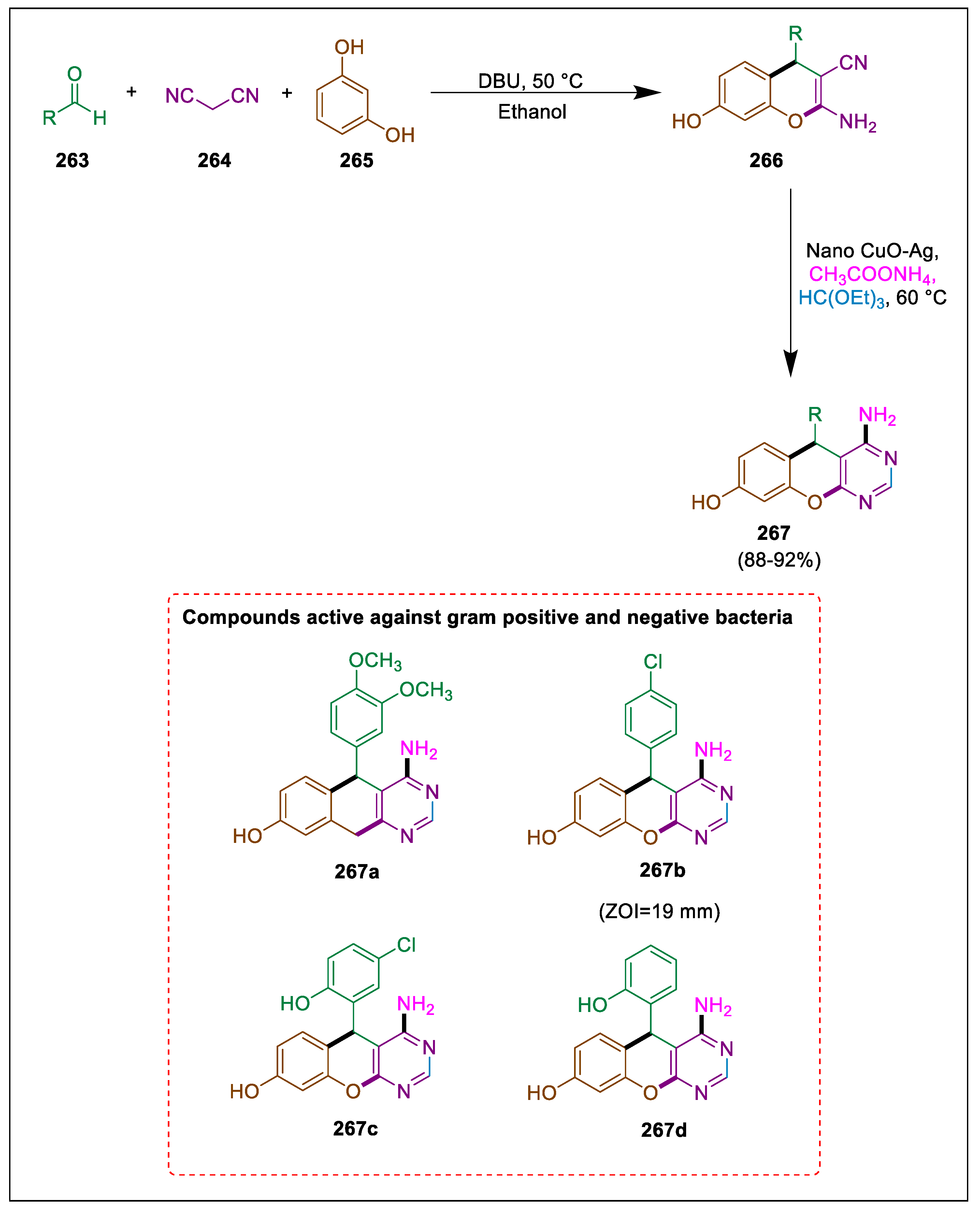 Pharmaceuticals 17 01370 sch052 Pharmaceuticals 17 01370 sch052