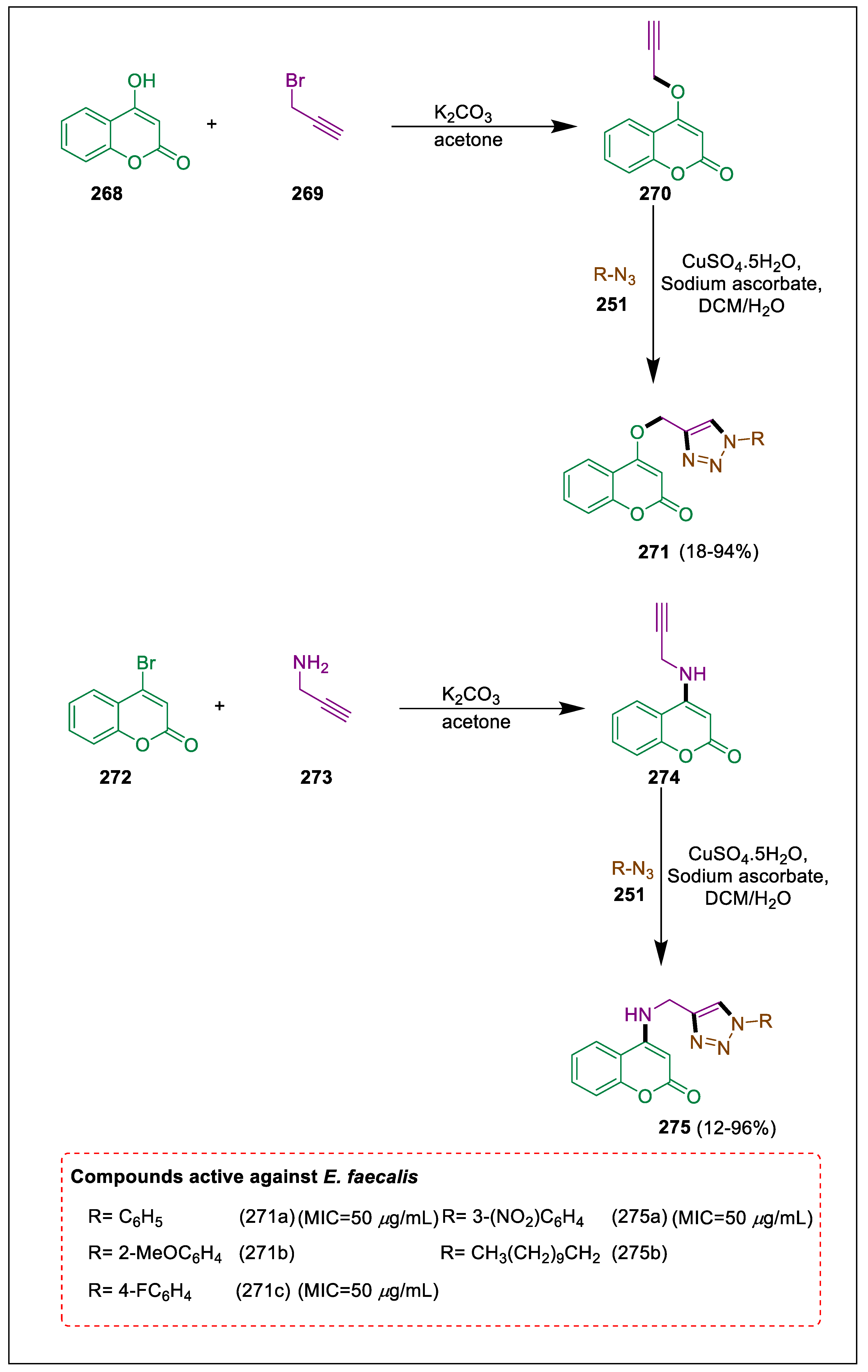 Pharmaceuticals 17 01370 sch053 Pharmaceuticals 17 01370 sch053