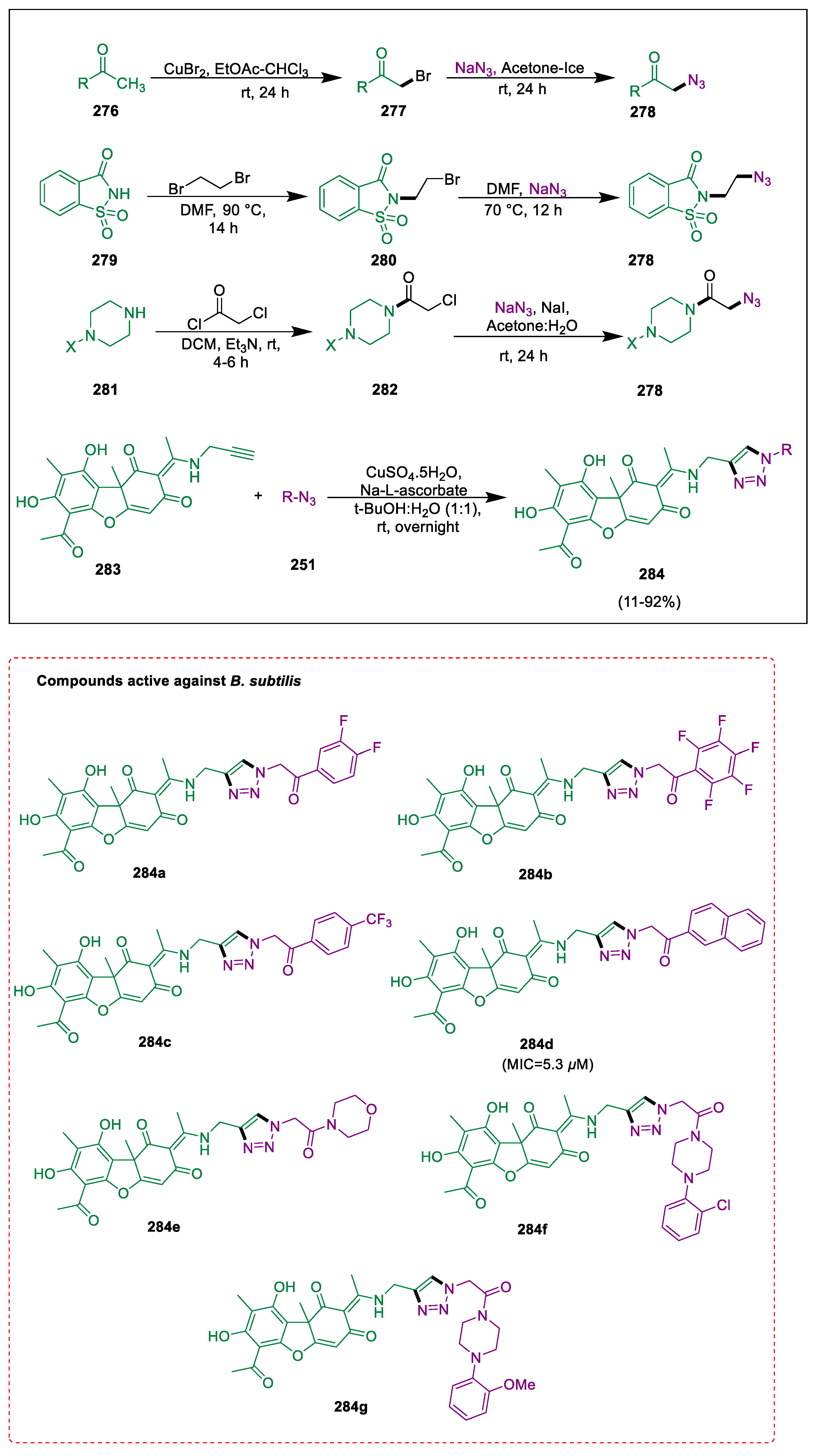 Pharmaceuticals 17 01370 sch054 Pharmaceuticals 17 01370 sch054