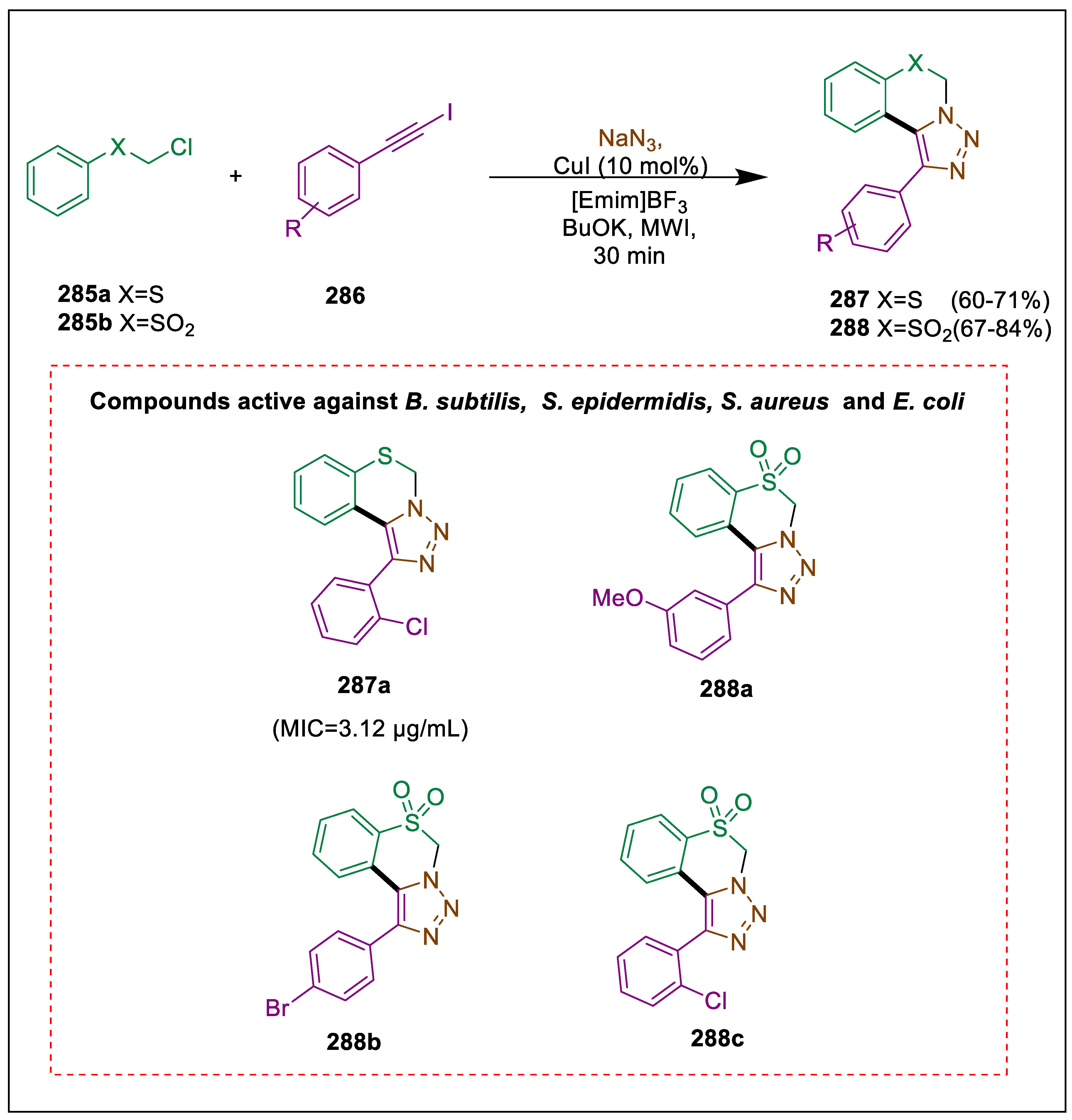 Pharmaceuticals 17 01370 sch055 Pharmaceuticals 17 01370 sch055