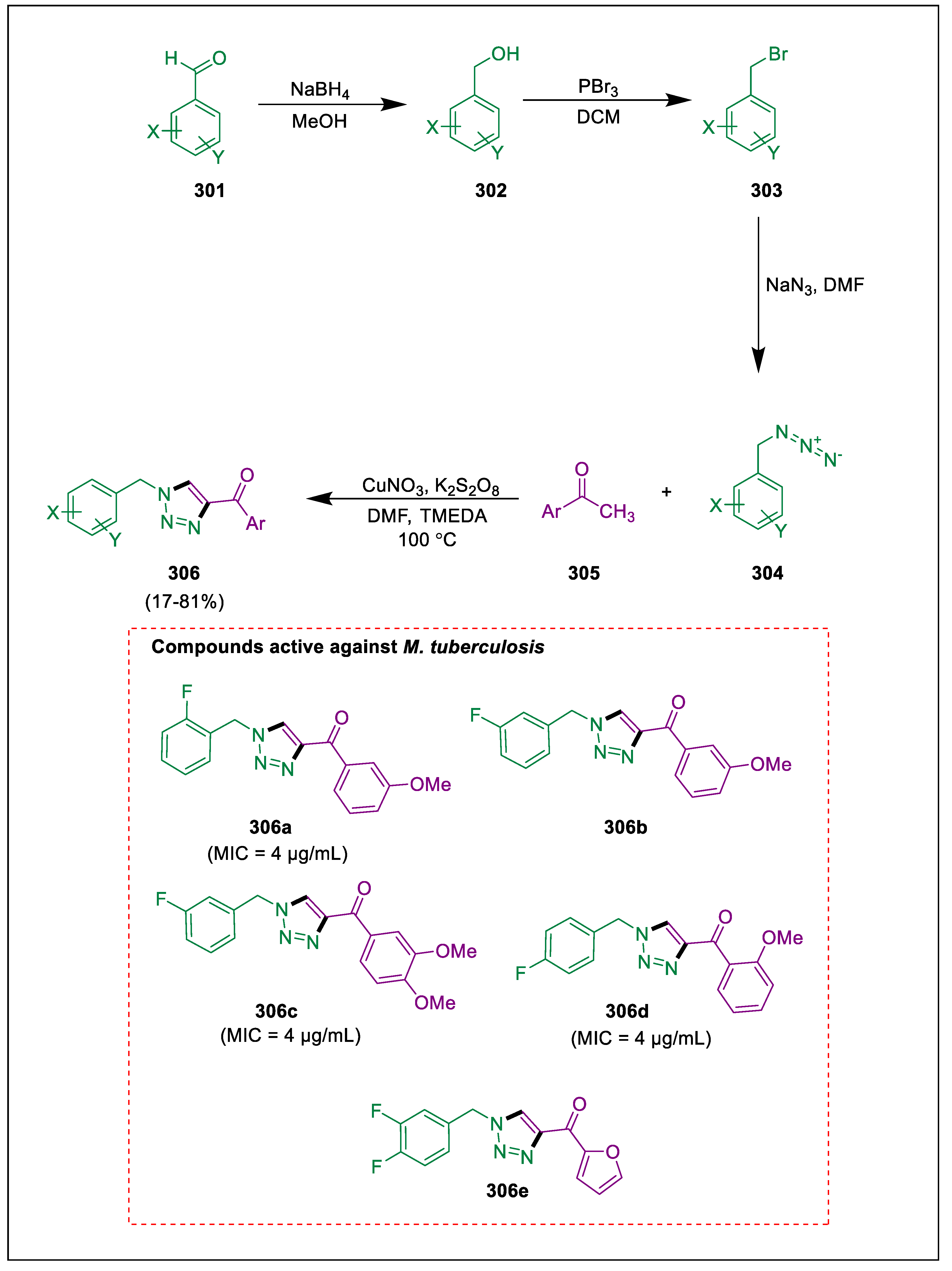 Pharmaceuticals 17 01370 sch058 Pharmaceuticals 17 01370 sch058