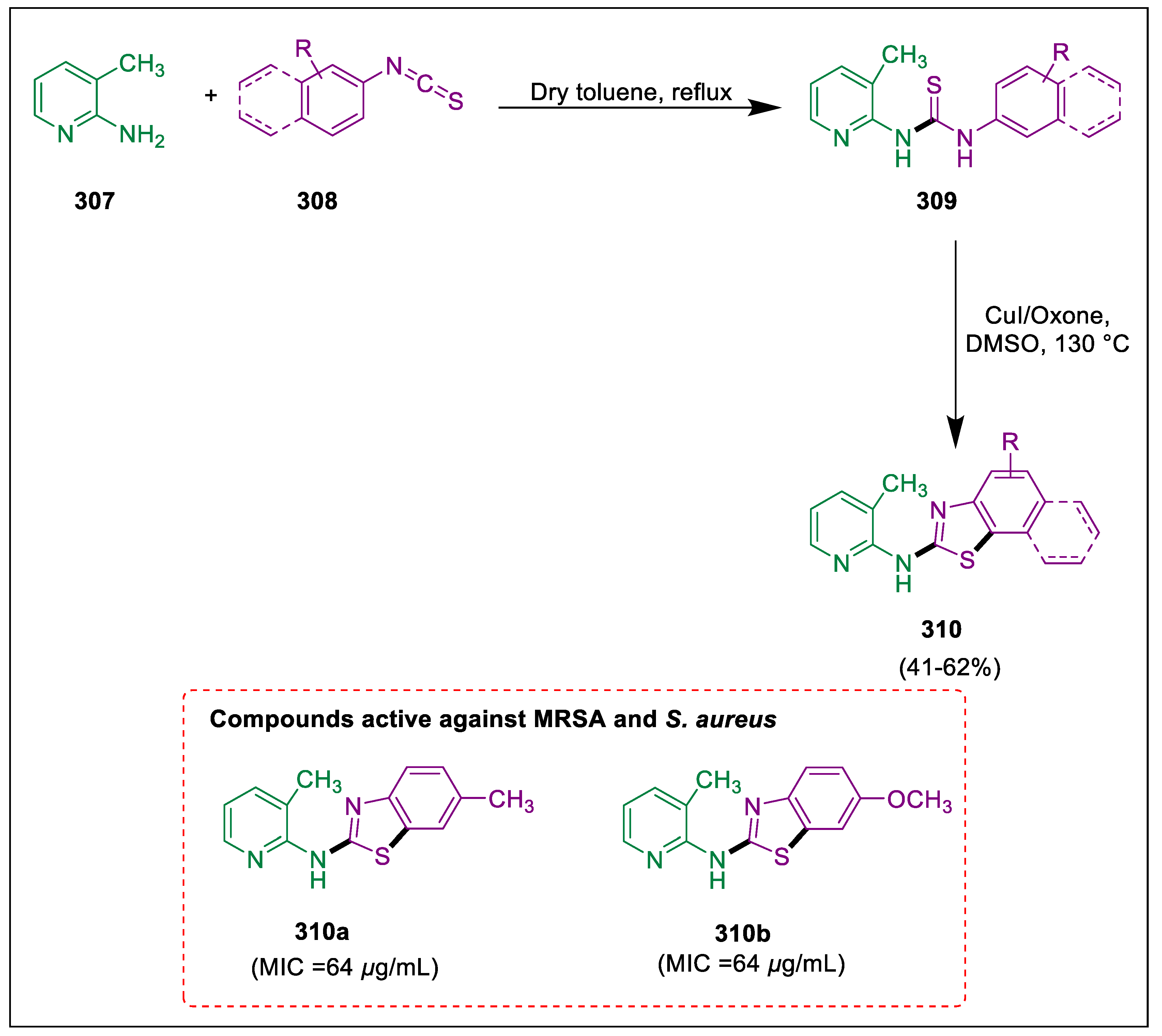 Pharmaceuticals 17 01370 sch059 Pharmaceuticals 17 01370 sch059