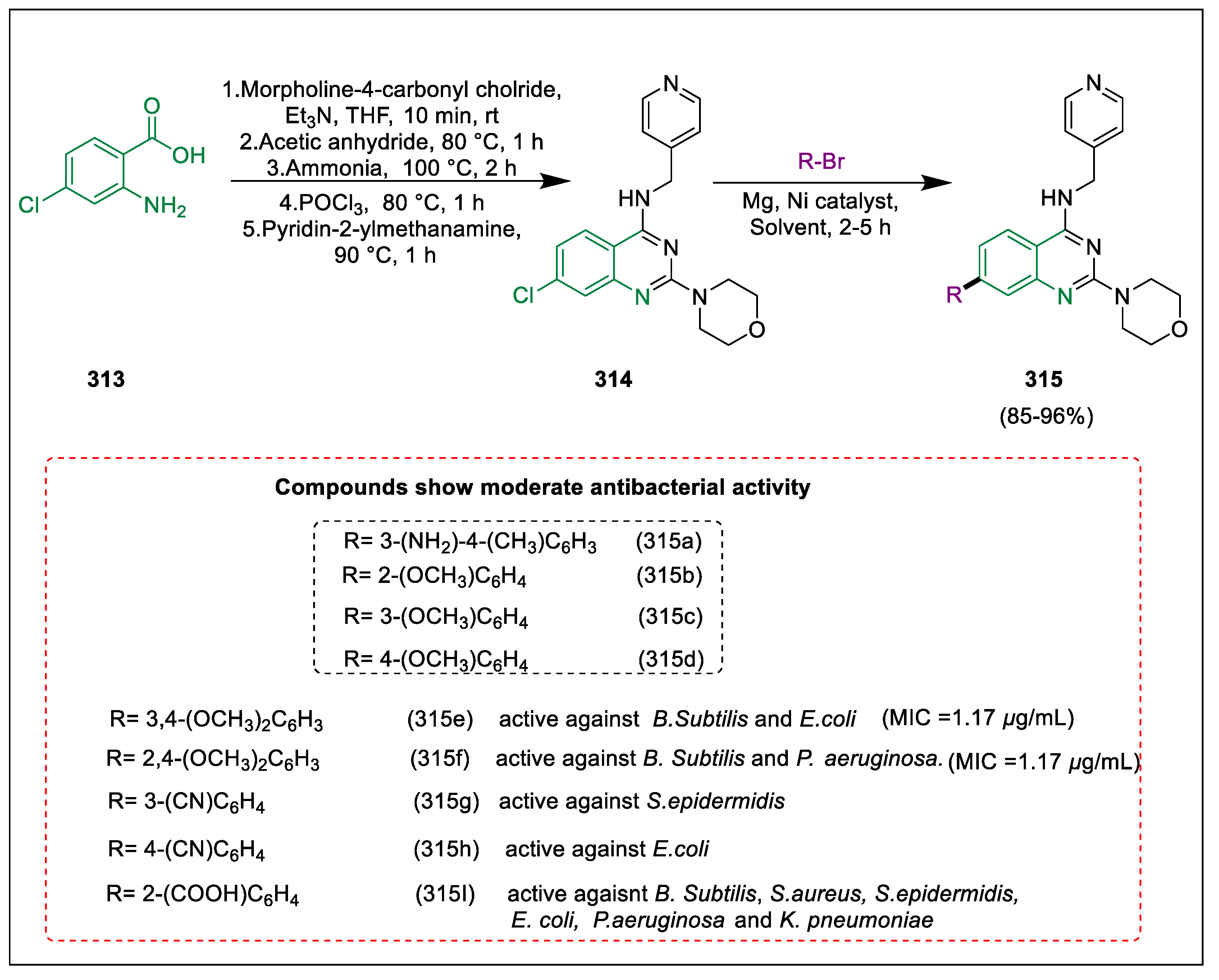 Pharmaceuticals 17 01370 sch061 Pharmaceuticals 17 01370 sch061