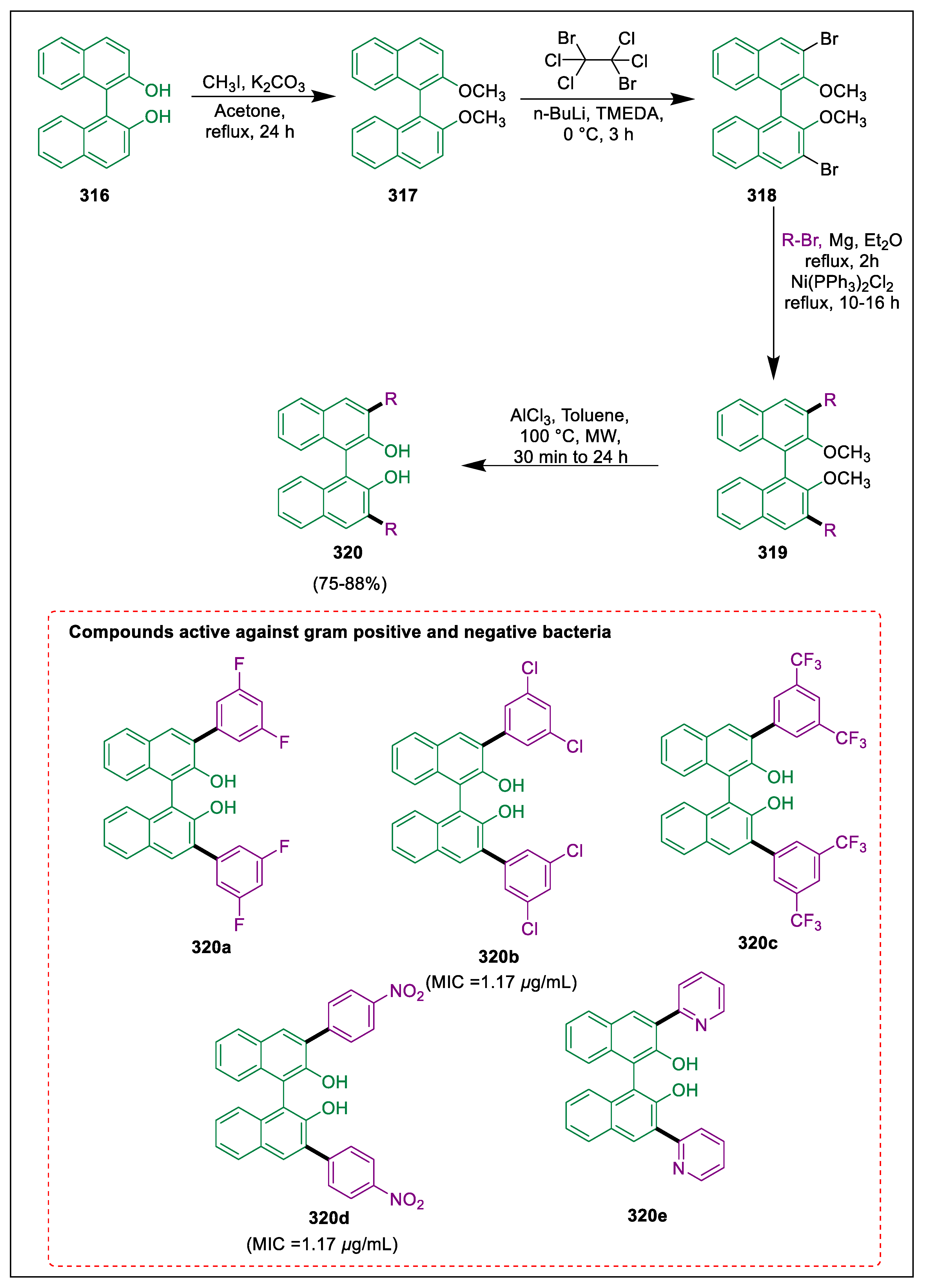 Pharmaceuticals 17 01370 sch062 Pharmaceuticals 17 01370 sch062