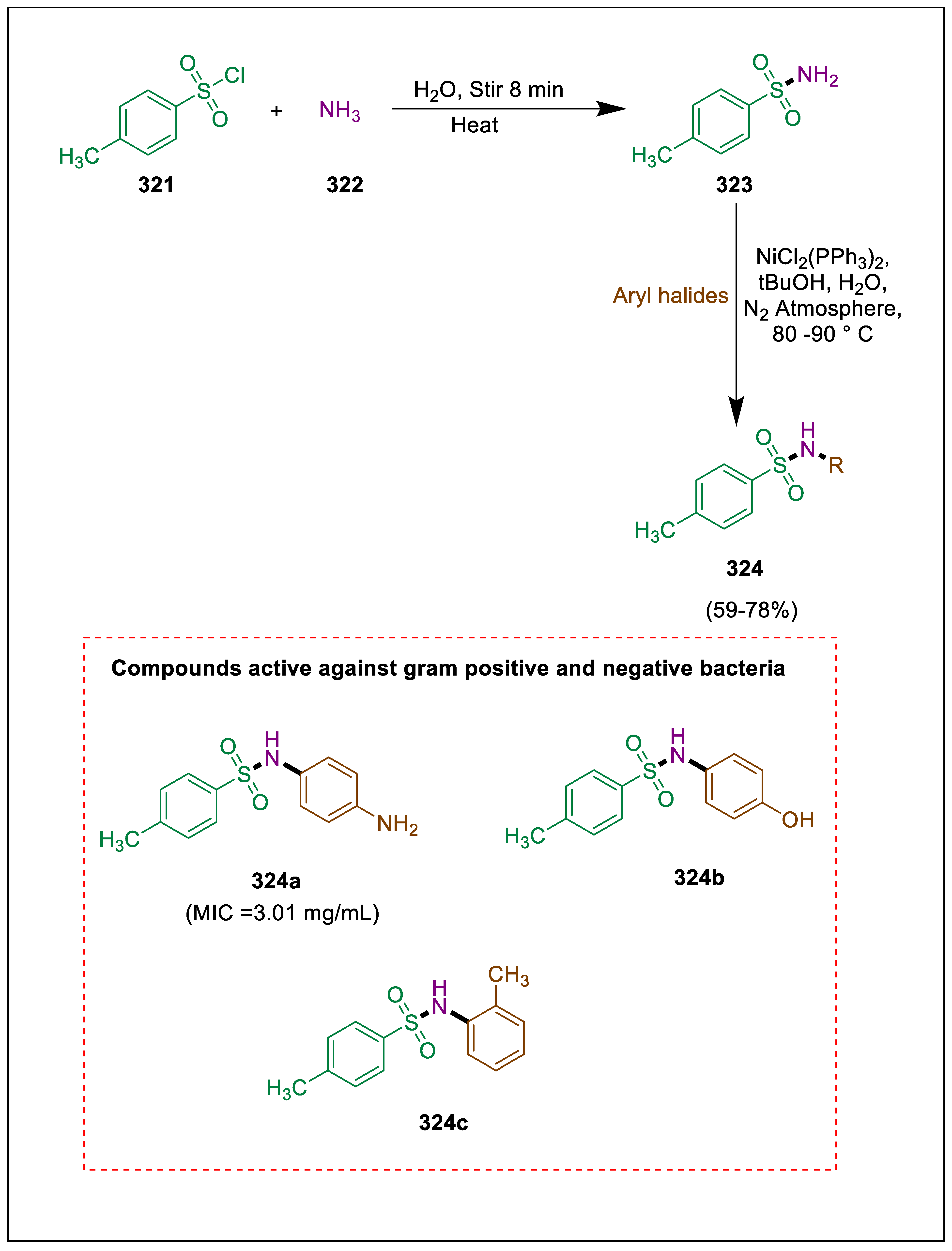 Pharmaceuticals 17 01370 sch063 Pharmaceuticals 17 01370 sch063