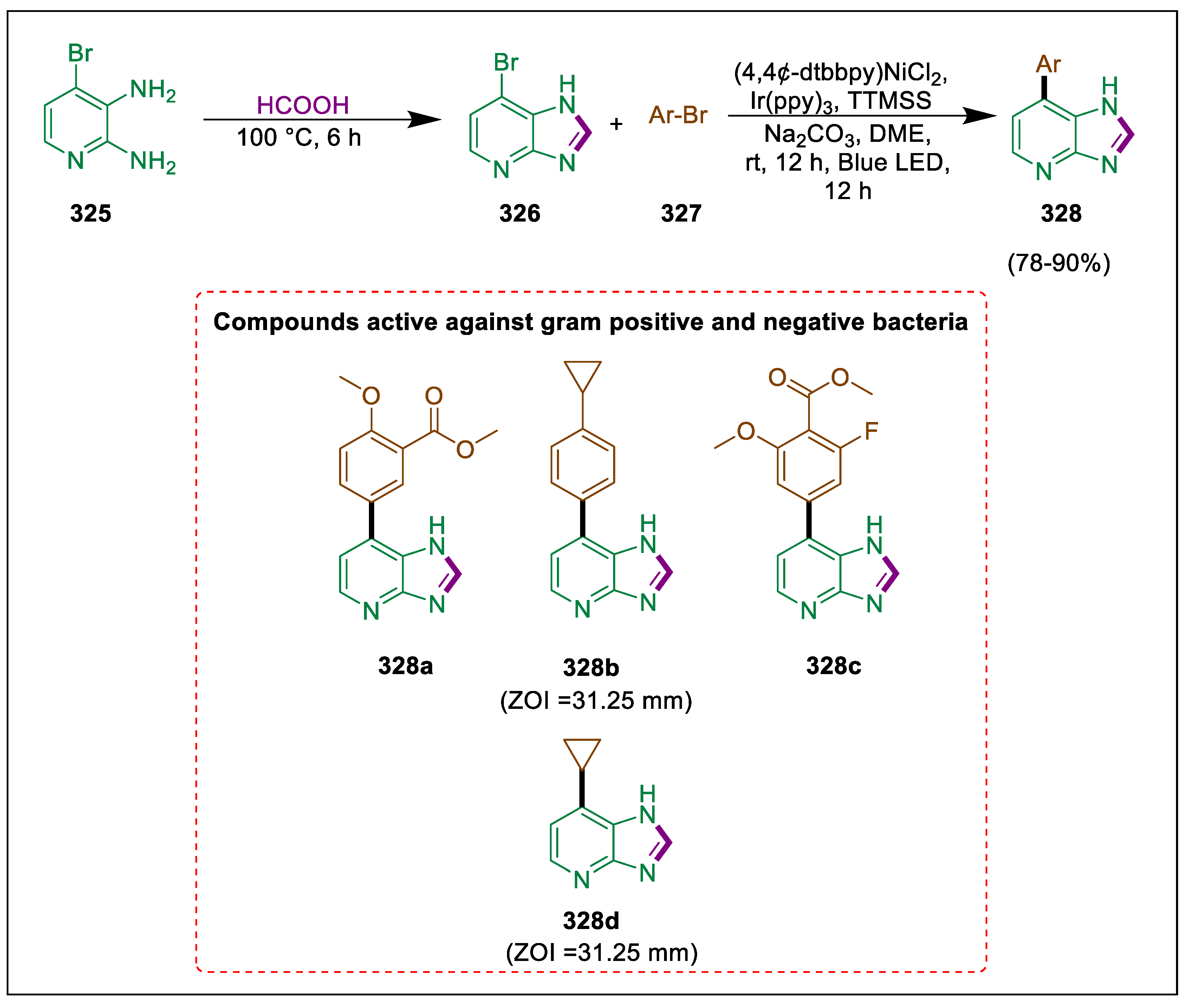 Pharmaceuticals 17 01370 sch064 Pharmaceuticals 17 01370 sch064
