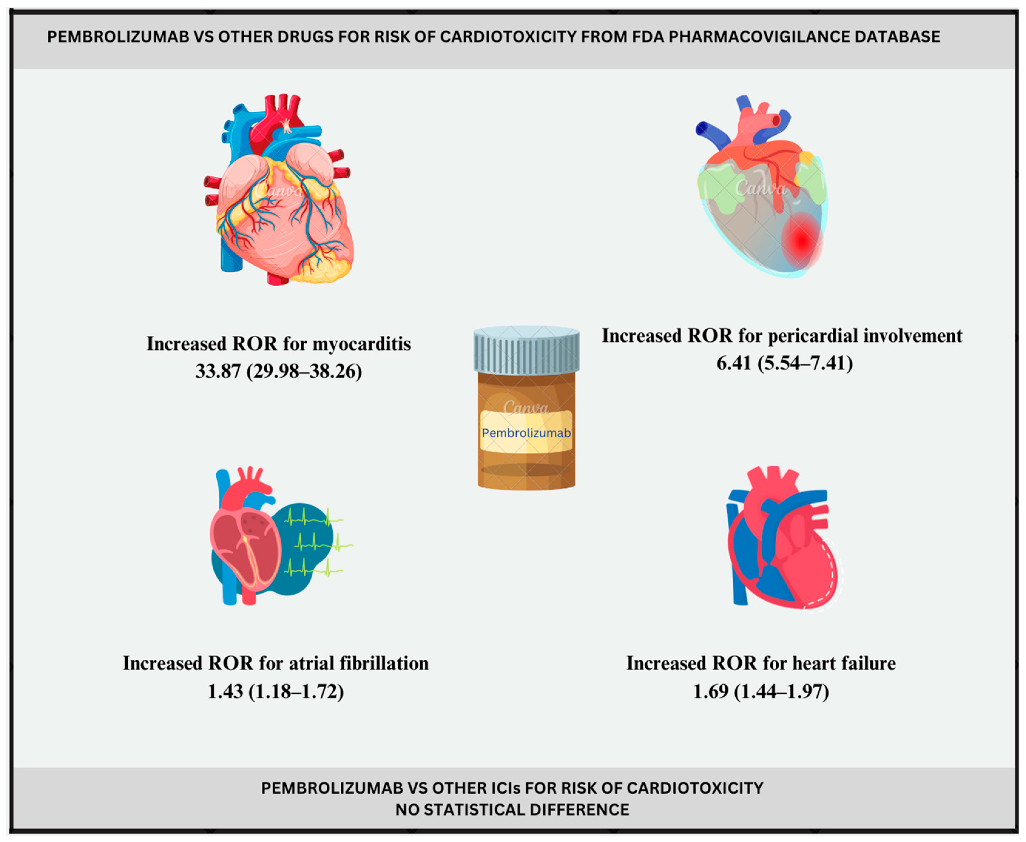 Pharmaceuticals 17 01372 g003