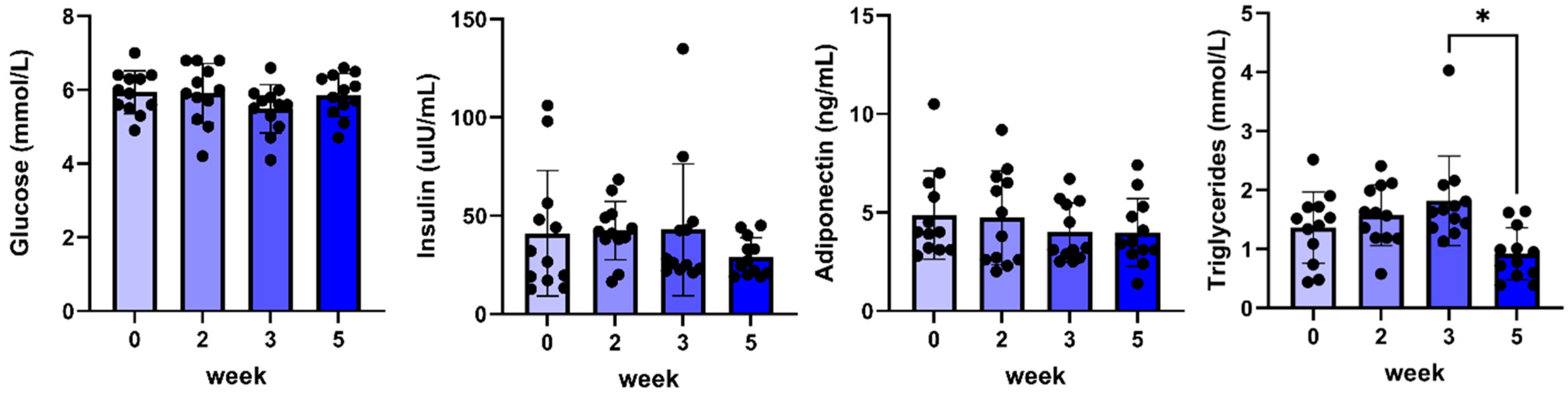 Pharmaceuticals 17 01381 g003