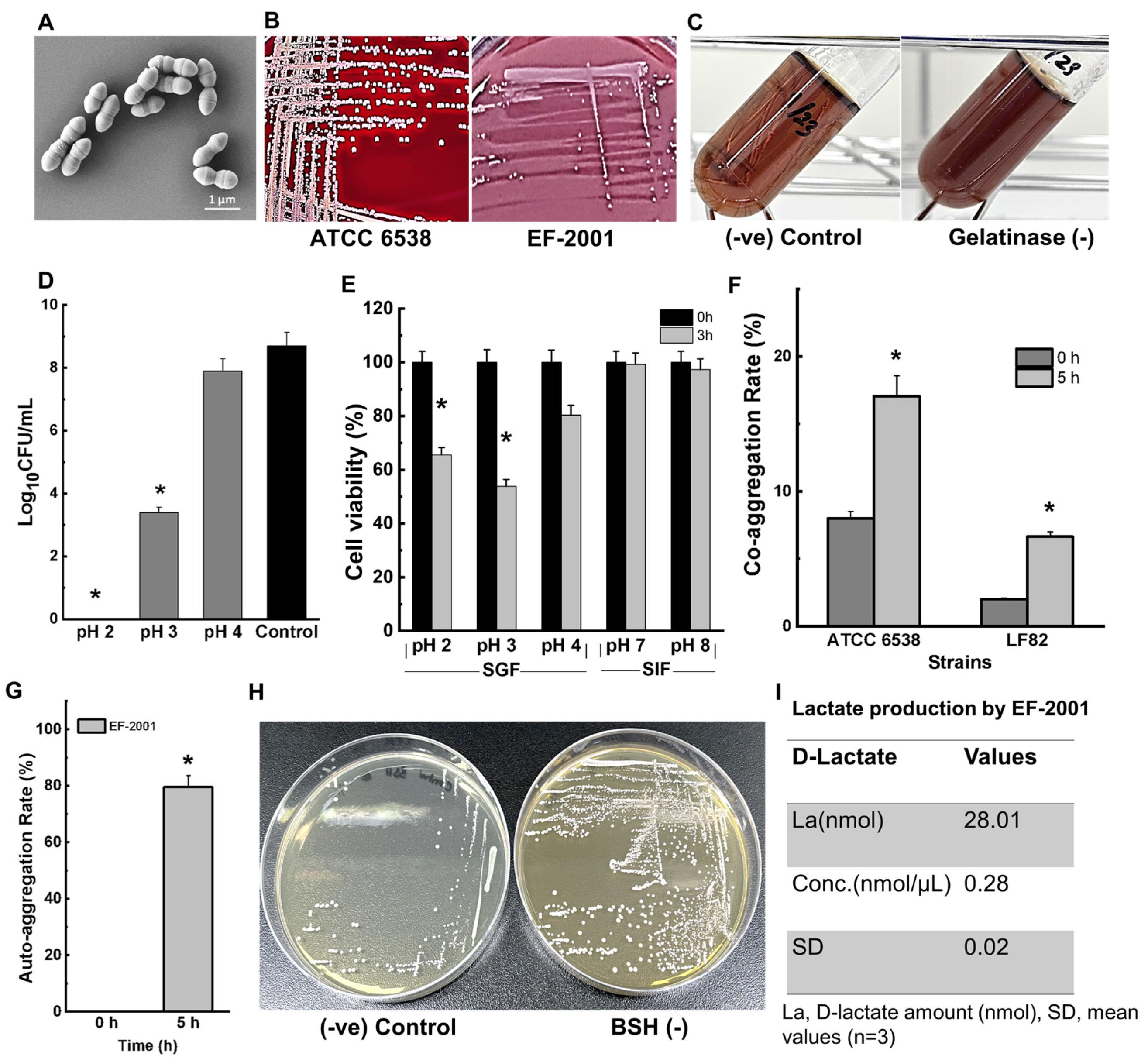 Pharmaceuticals 17 01383 g001 Pharmaceuticals 17 01383 g001