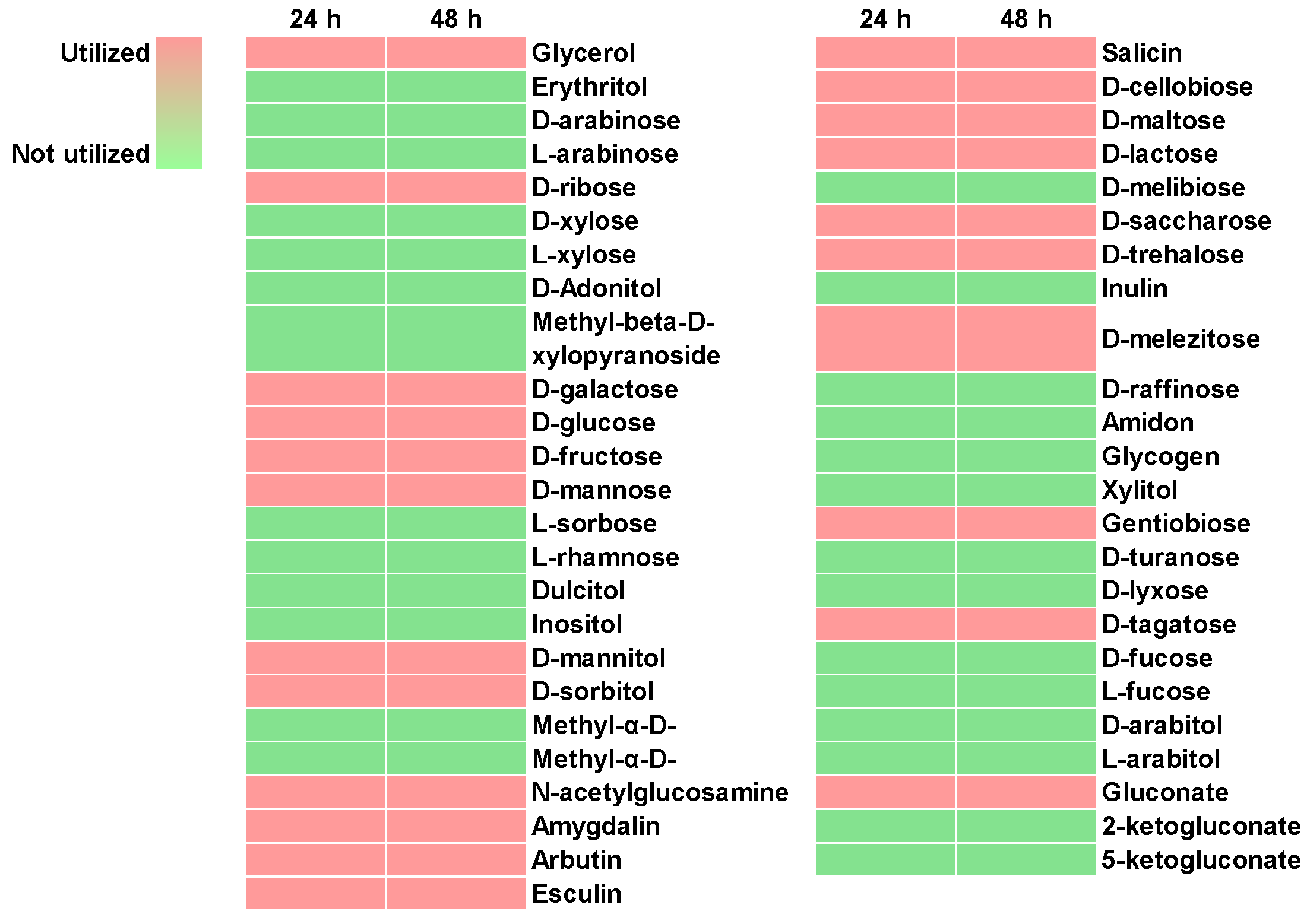 Pharmaceuticals 17 01383 g002 Pharmaceuticals 17 01383 g002