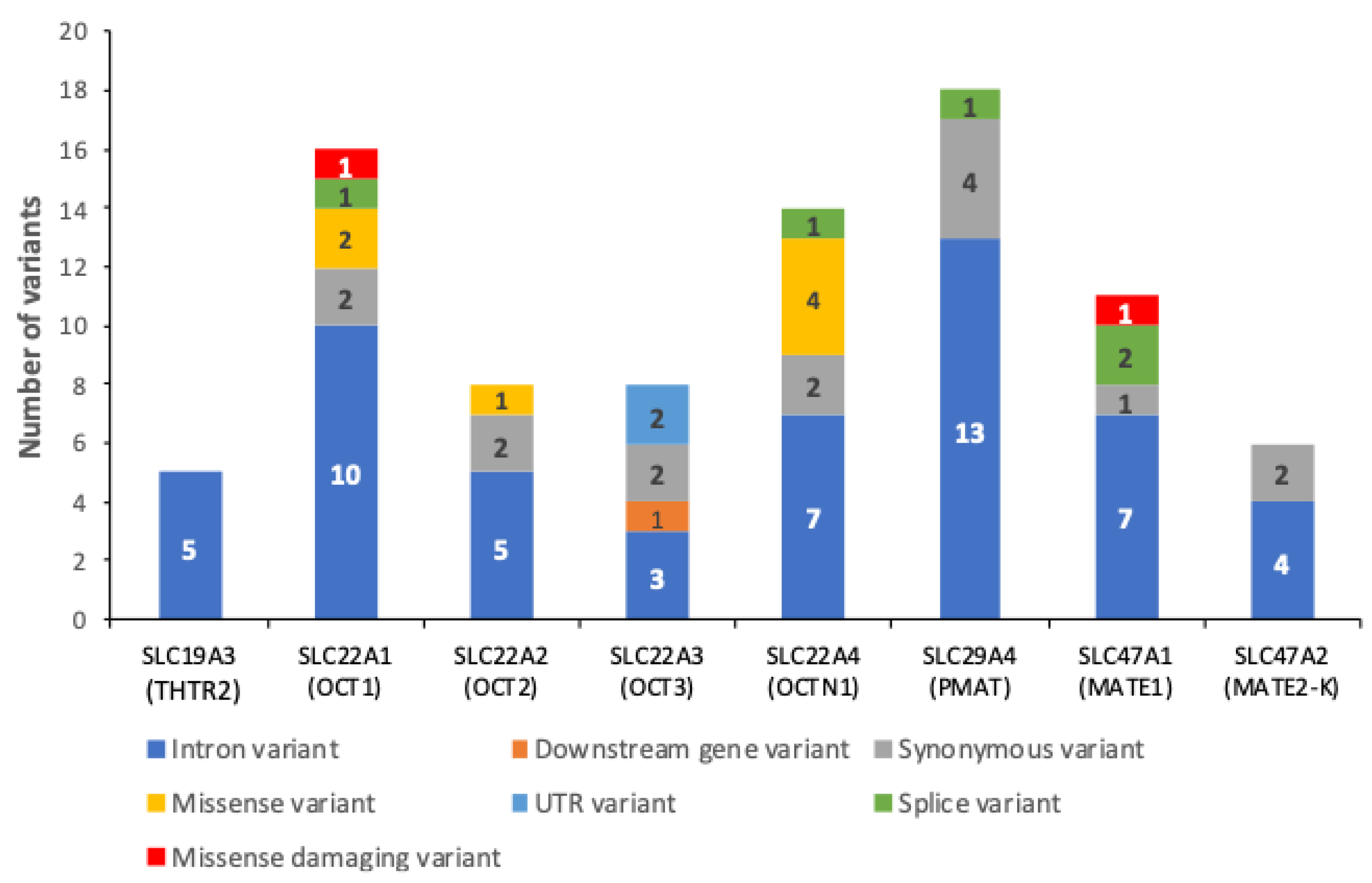 Pharmaceuticals 17 01385 g001