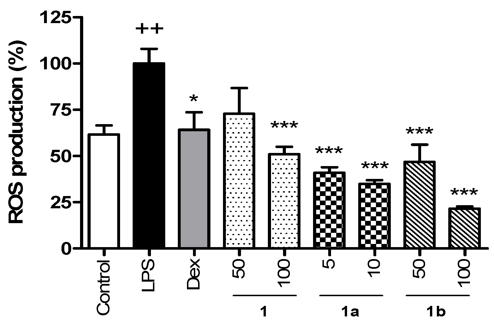 Pharmaceuticals 17 01388 g002