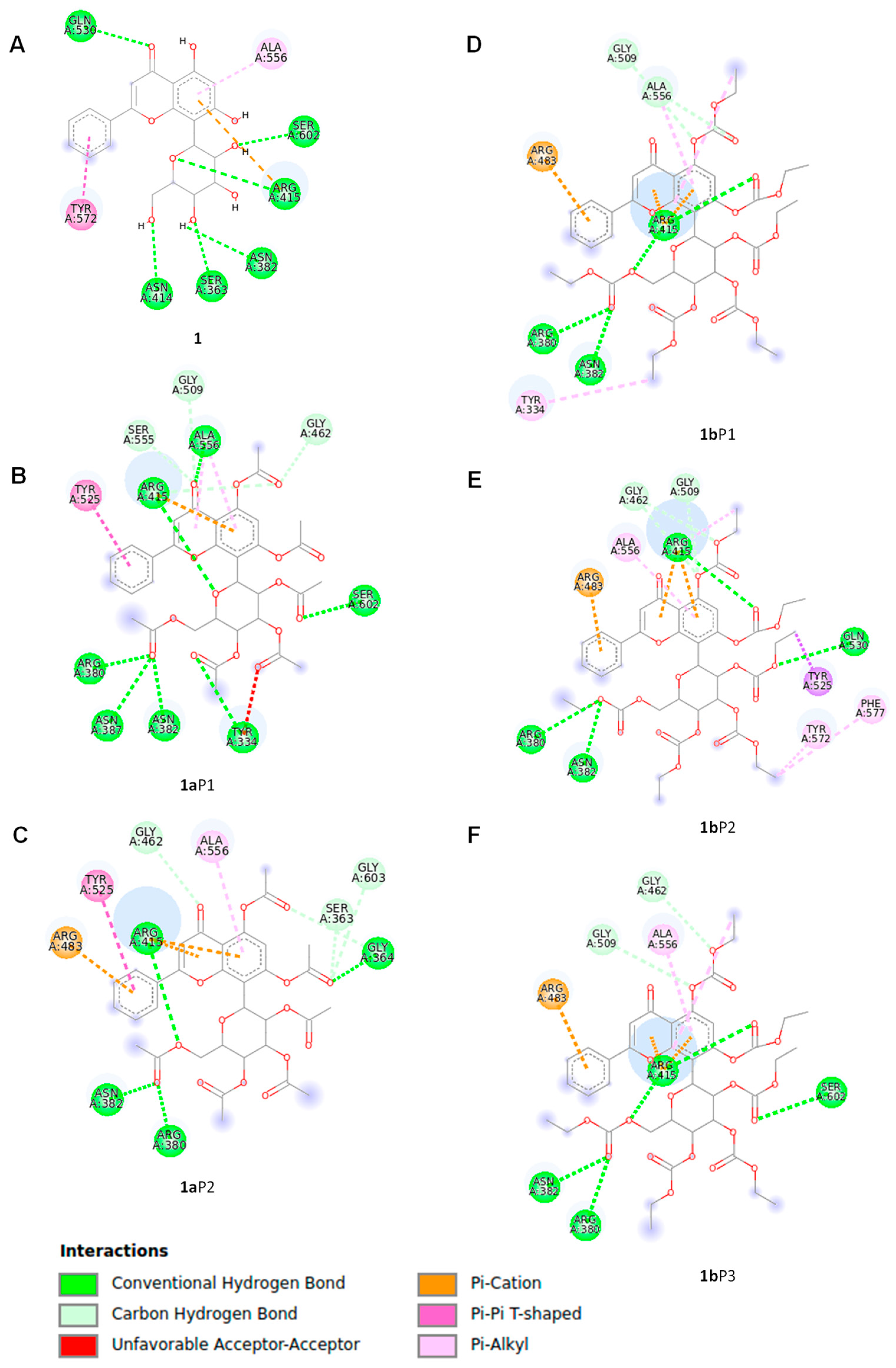 Pharmaceuticals 17 01388 g005