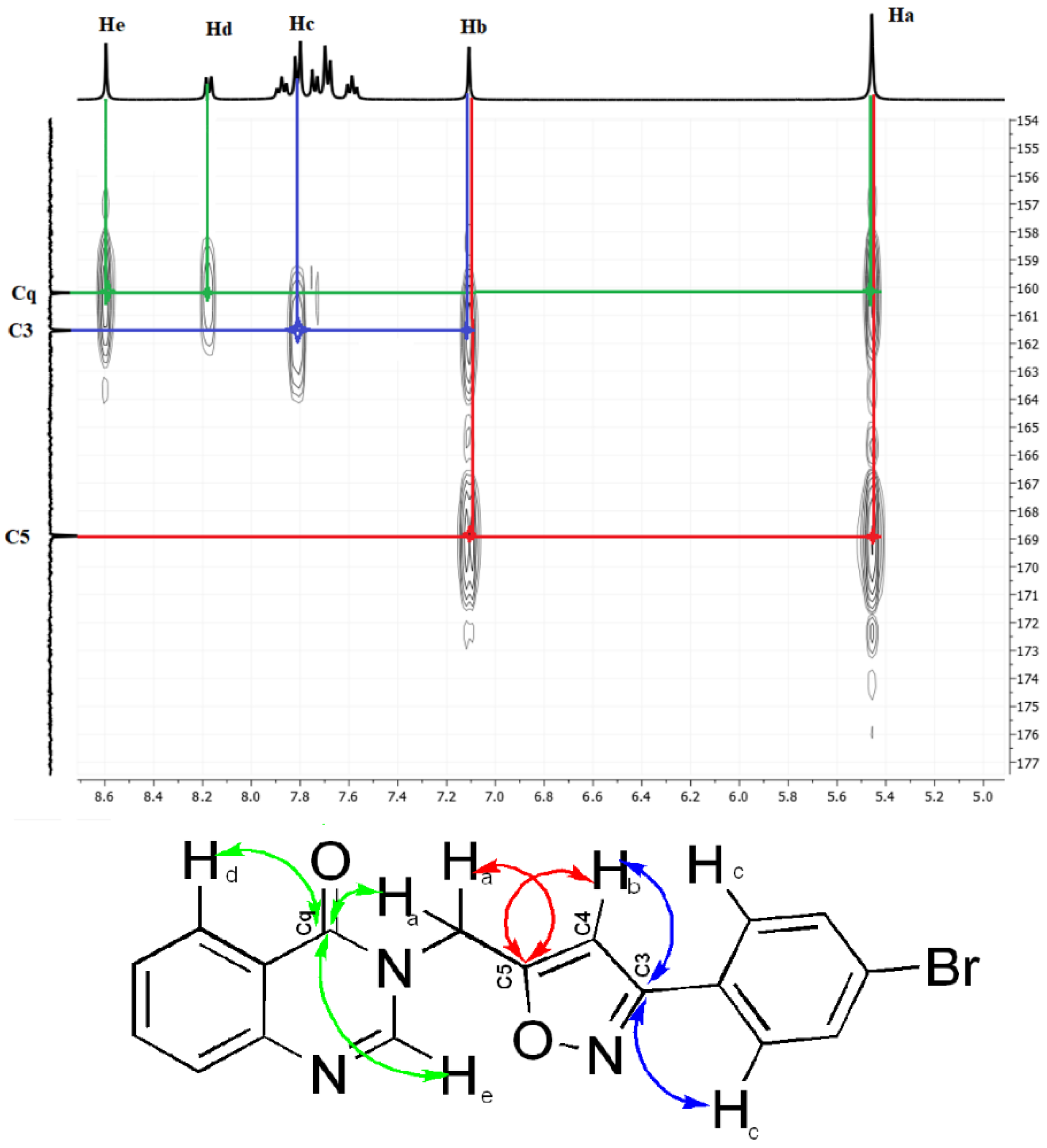 Pharmaceuticals 17 01390 g003