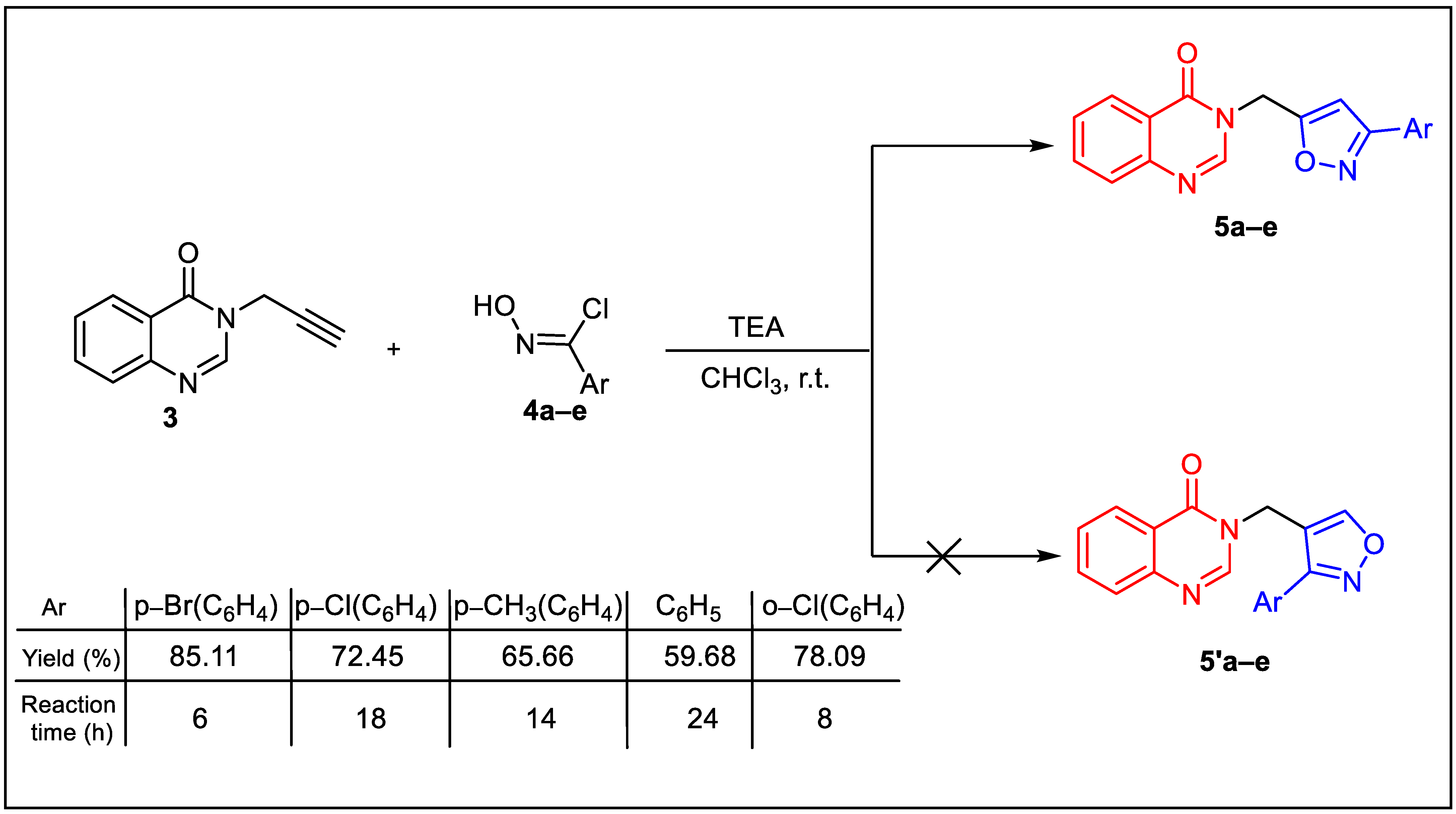 Pharmaceuticals 17 01390 sch002
