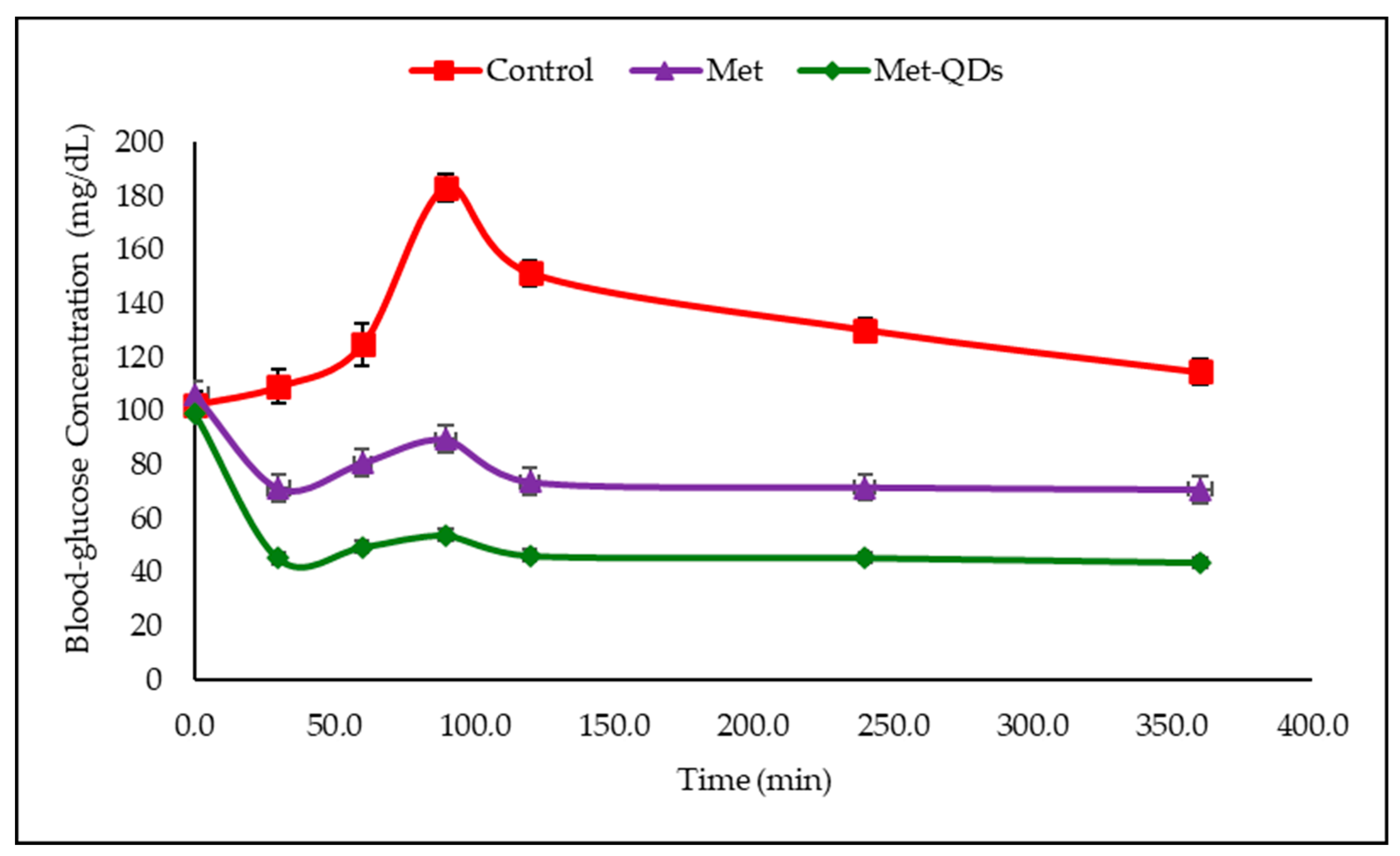 Pharmaceuticals 17 01395 g003