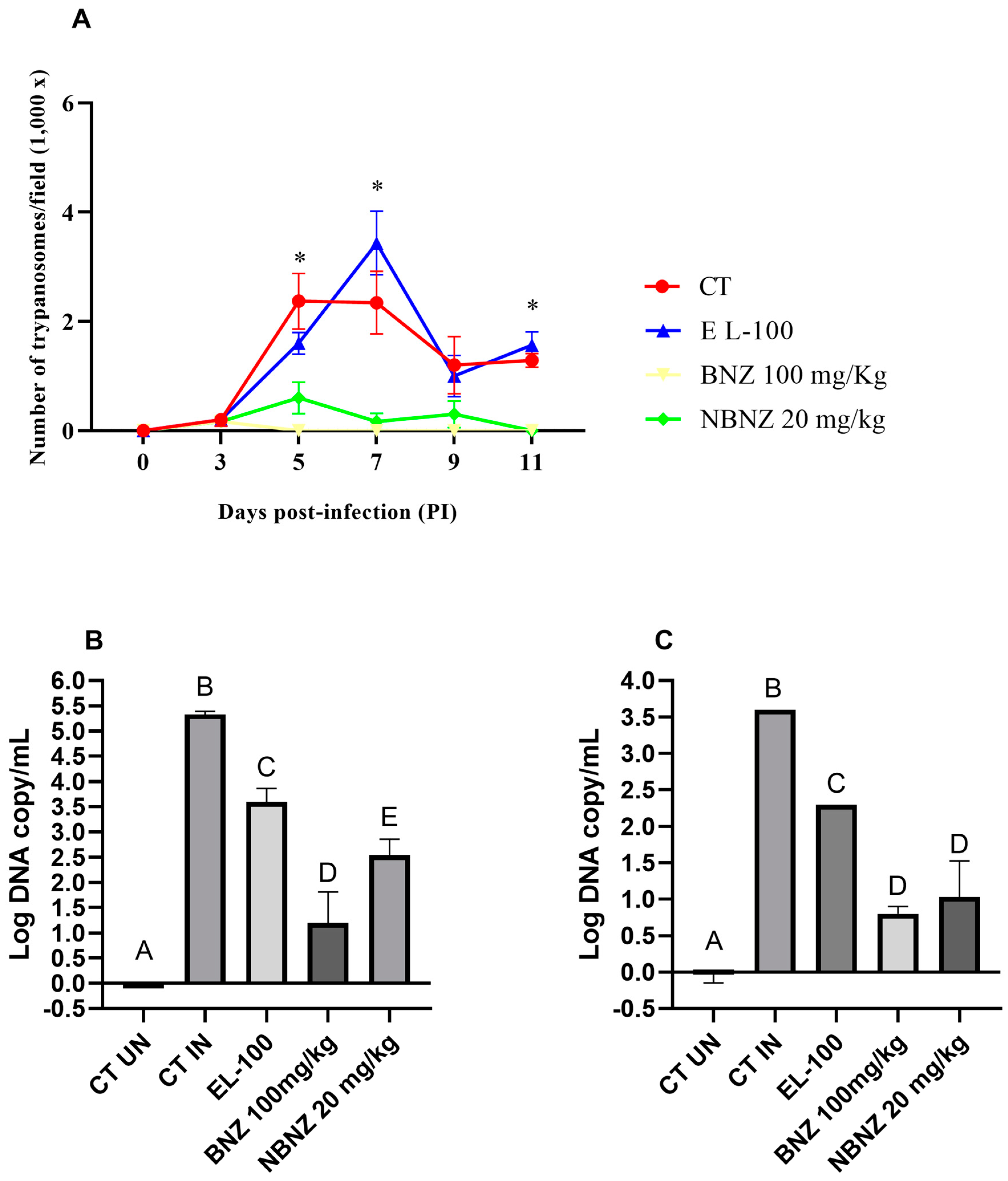 Pharmaceuticals 17 01397 g001 Pharmaceuticals 17 01397 g001