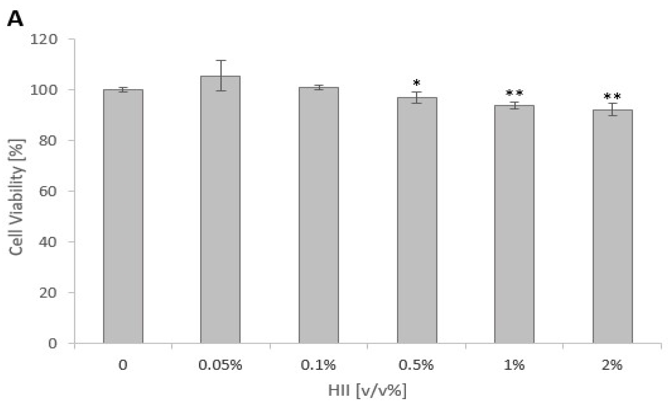 Pharmaceuticals 17 01398 g001a