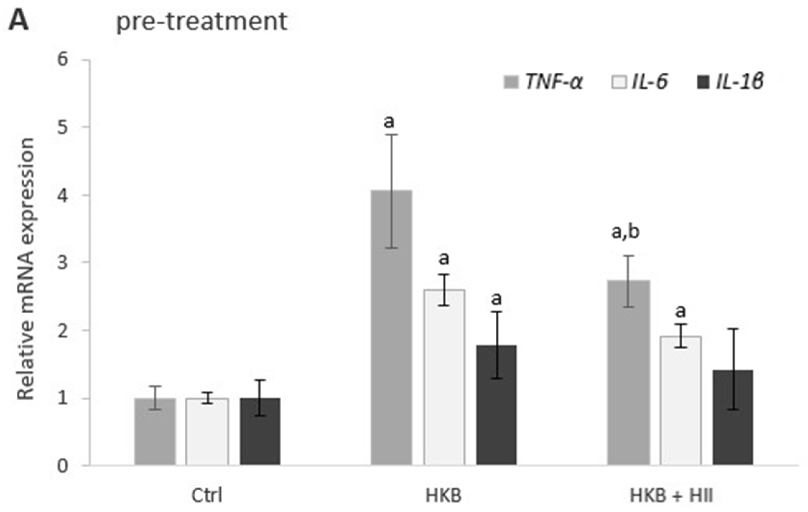 Pharmaceuticals 17 01398 g004a