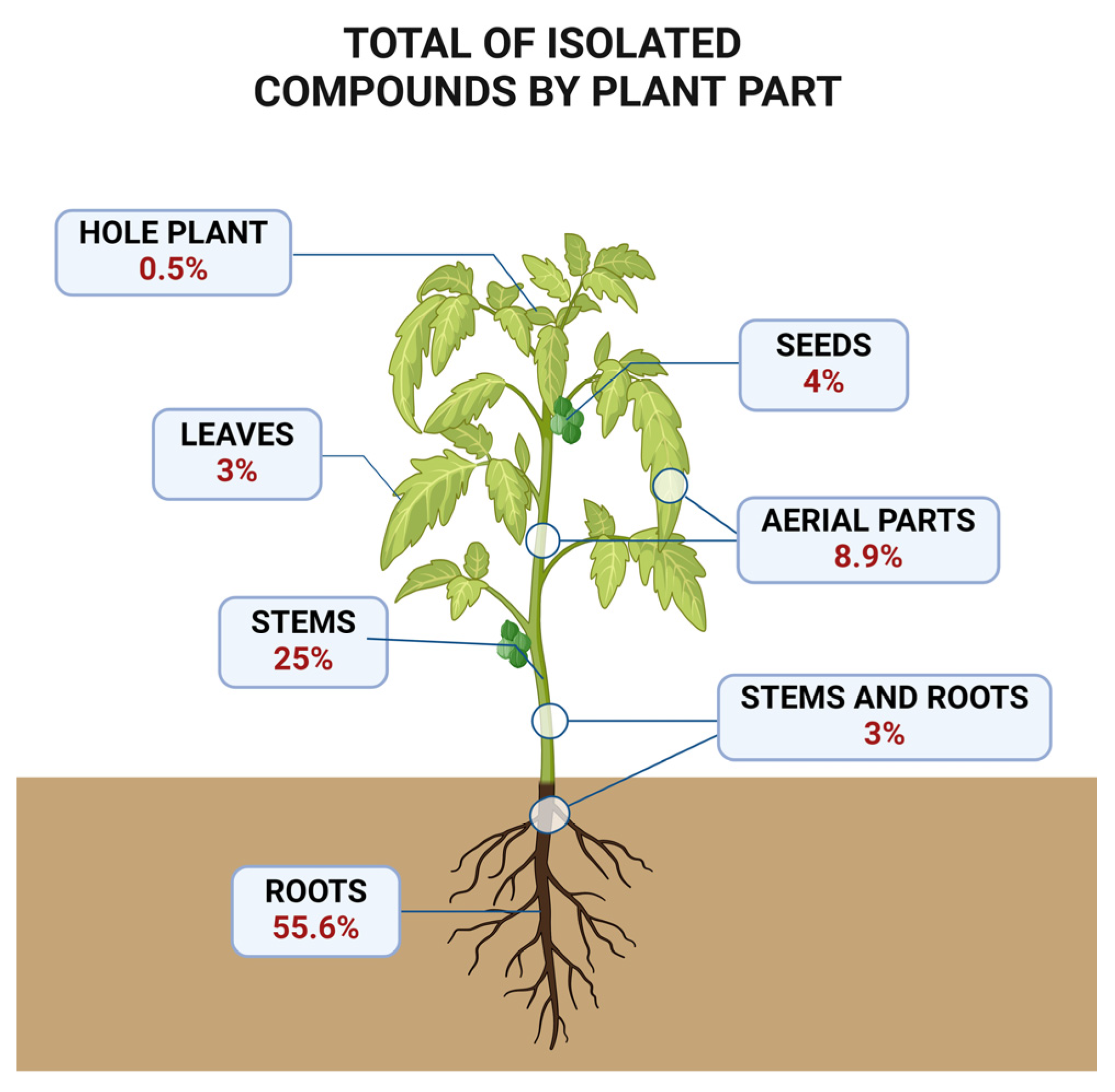 Pharmaceuticals 17 01399 g002 Pharmaceuticals 17 01399 g002