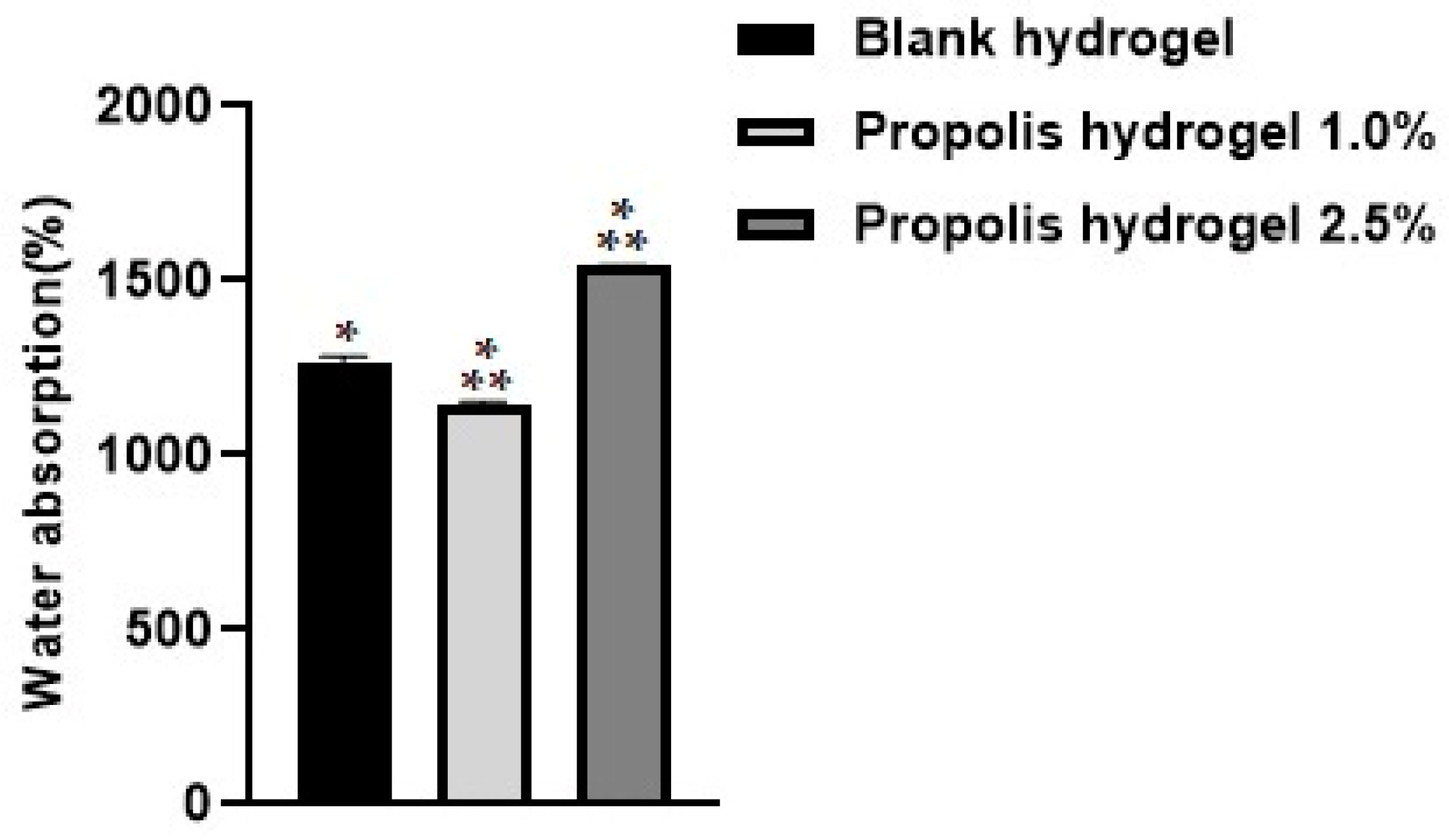 Pharmaceuticals 17 01400 g001