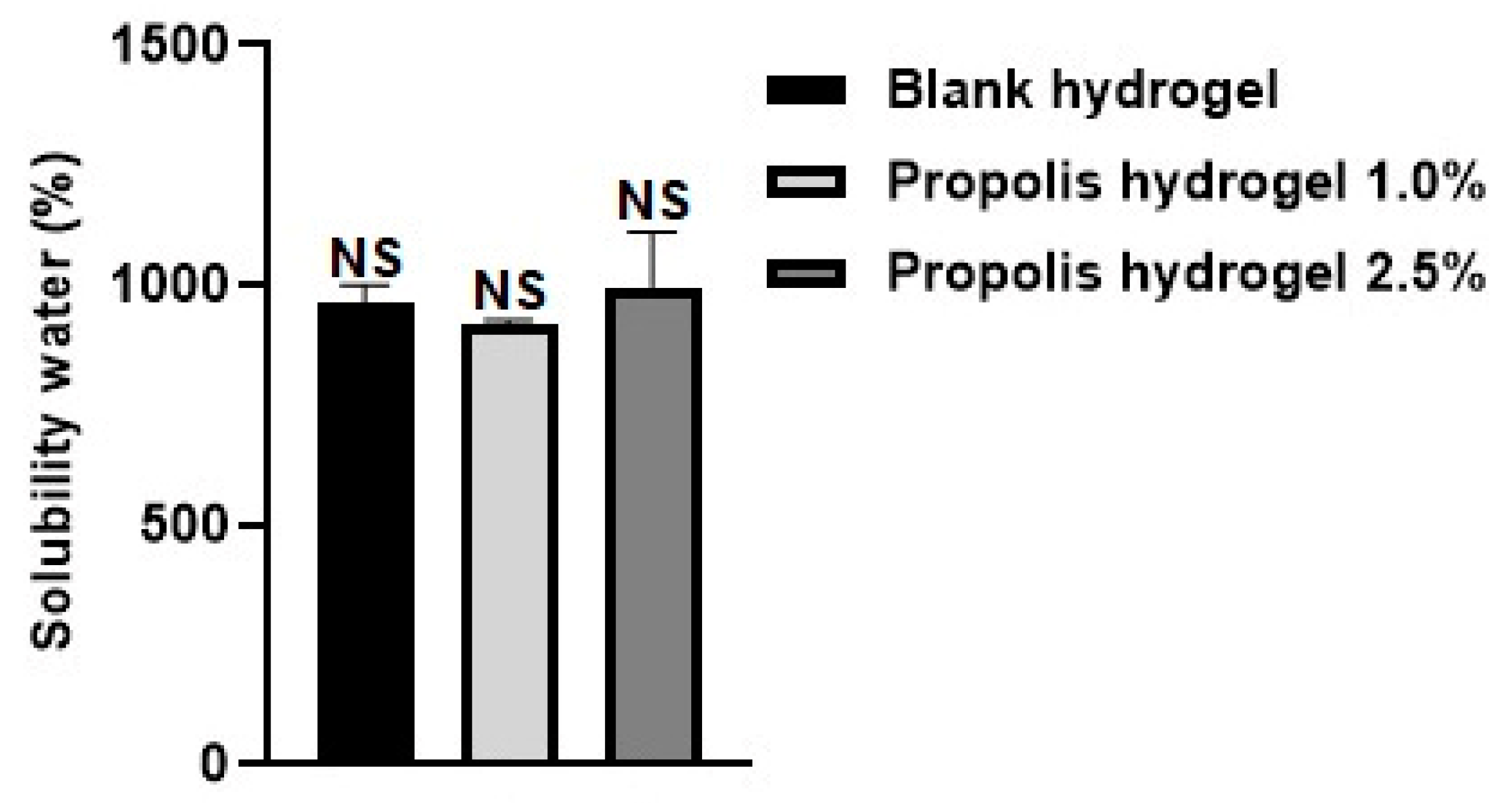 Pharmaceuticals 17 01400 g002