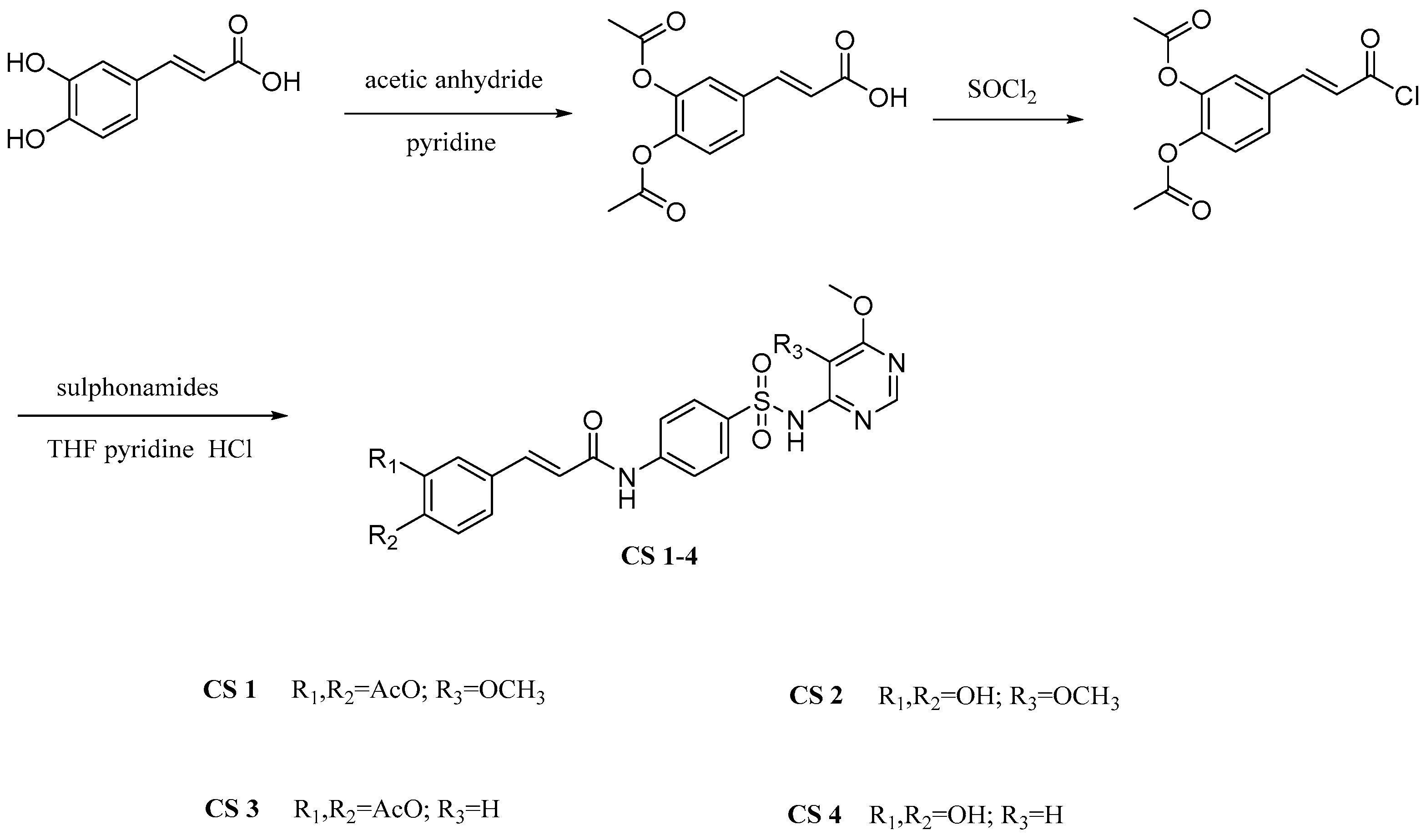 Pharmaceuticals 17 01403 g012