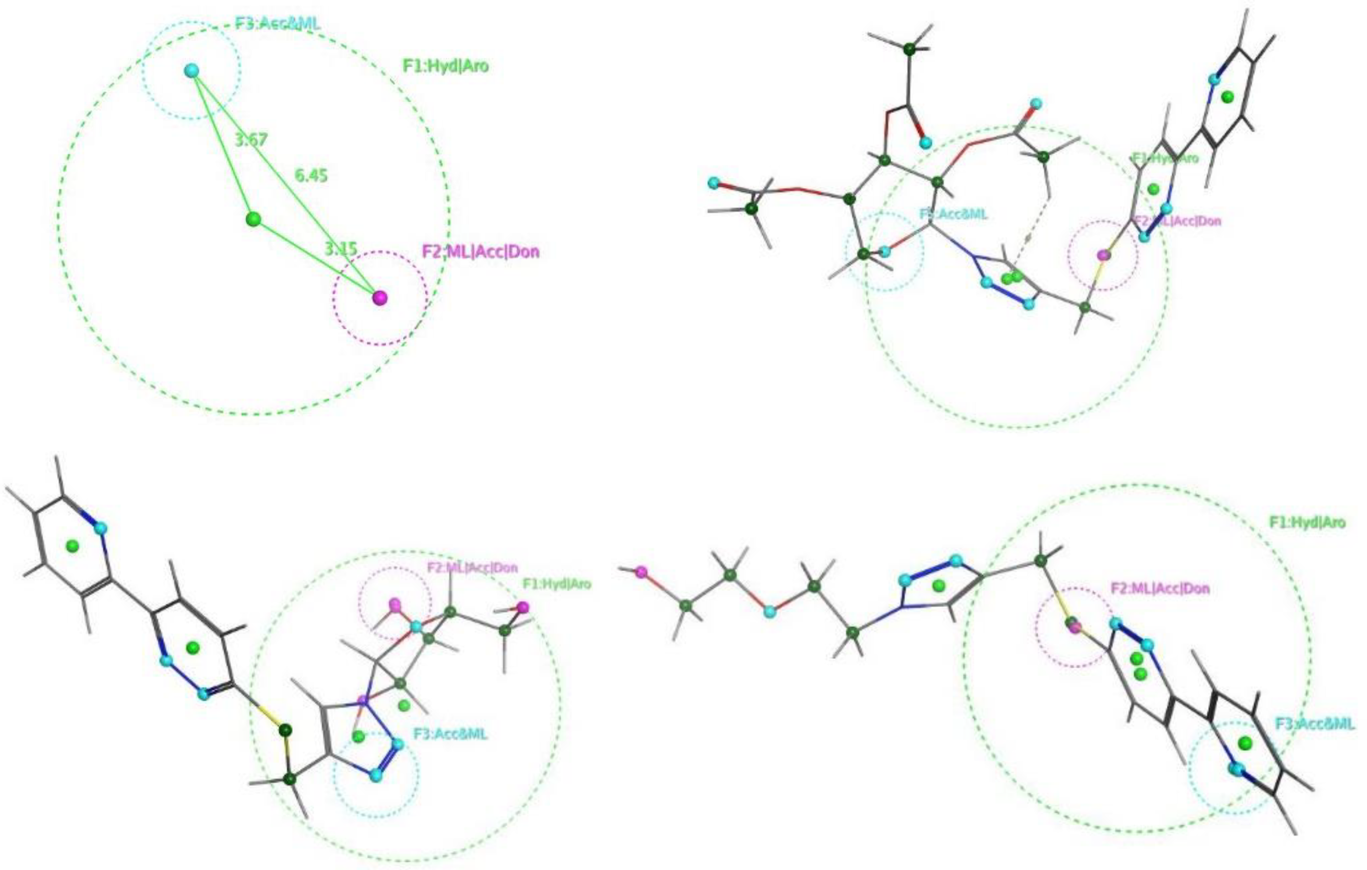 Pharmaceuticals 17 01407 g010